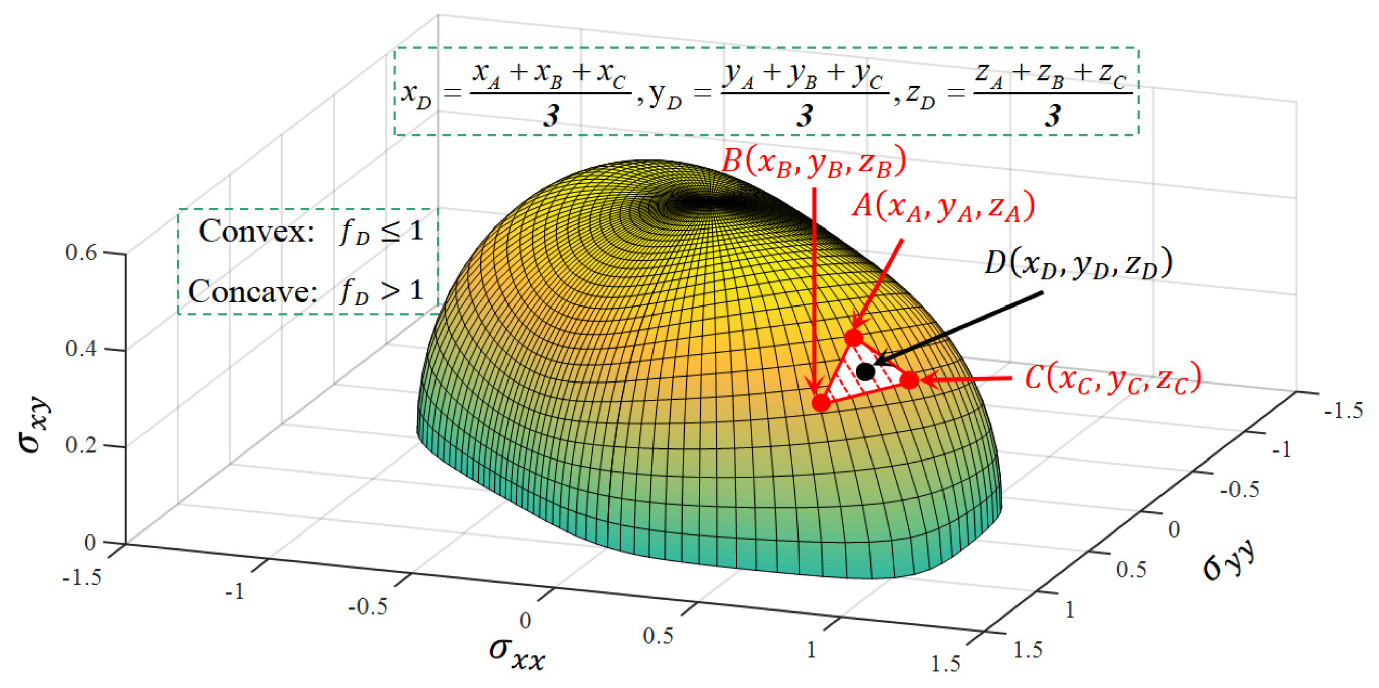 Materials 16 06828 g001
