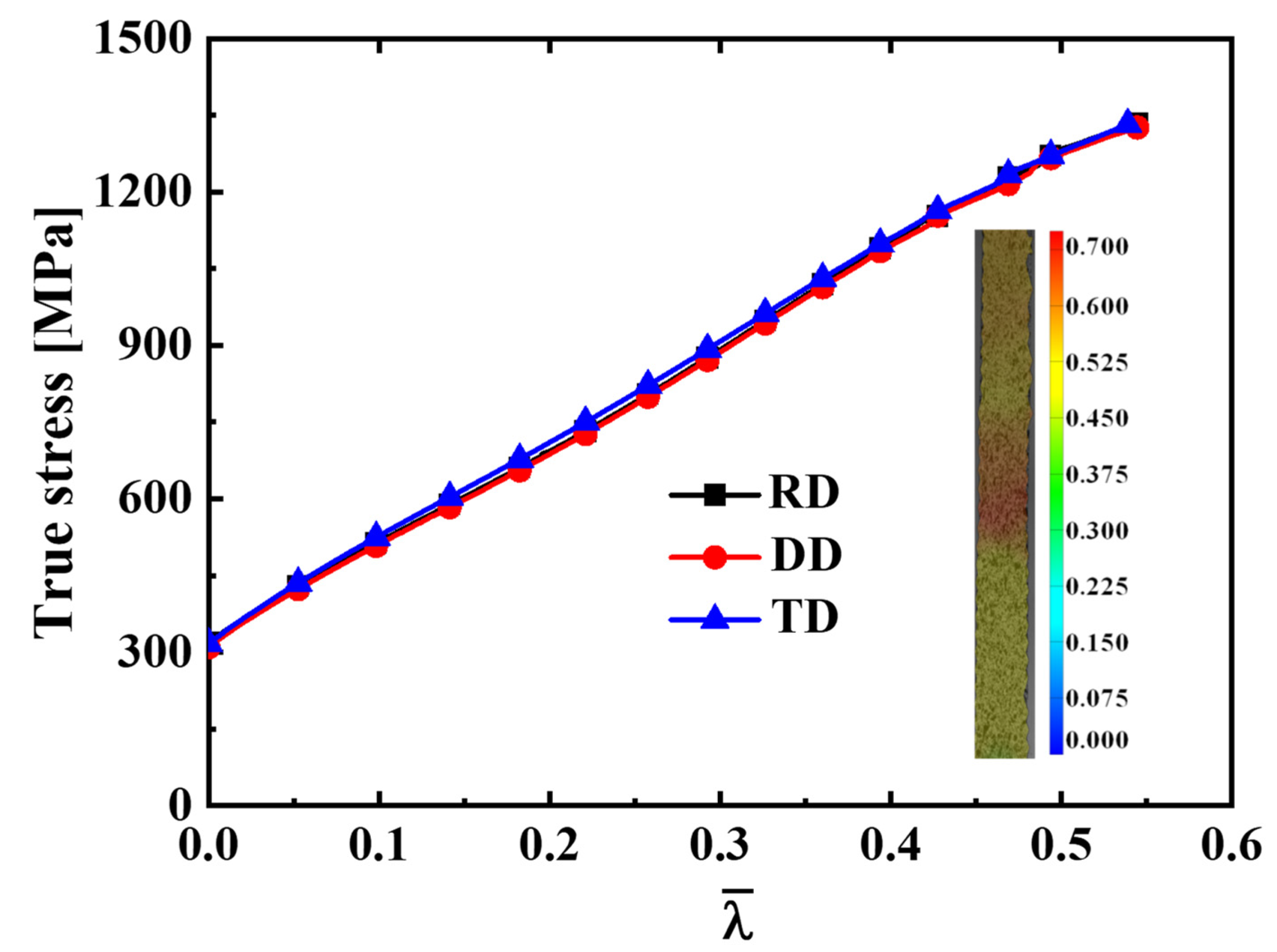 Materials 16 06828 g003