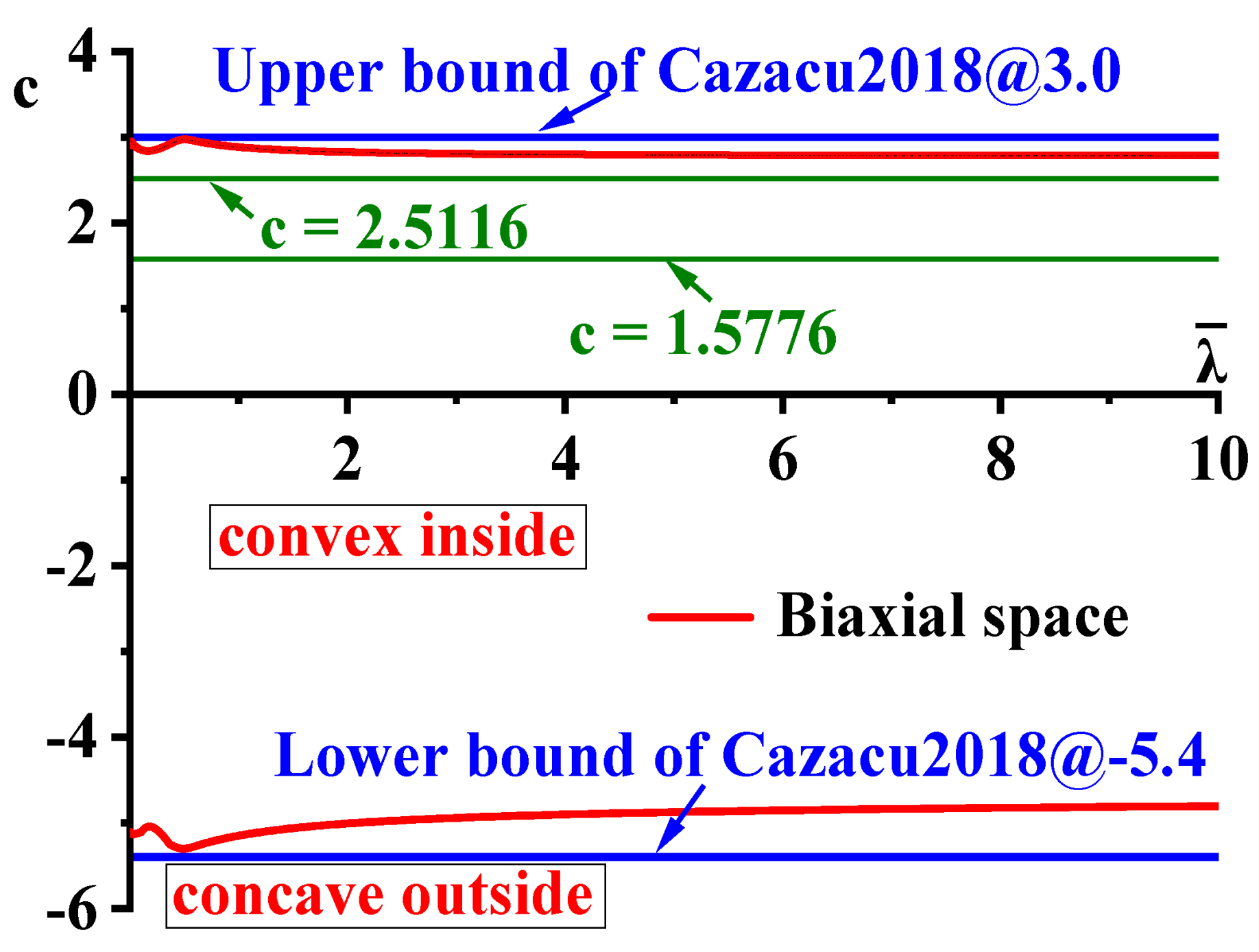 Materials 16 06828 g004