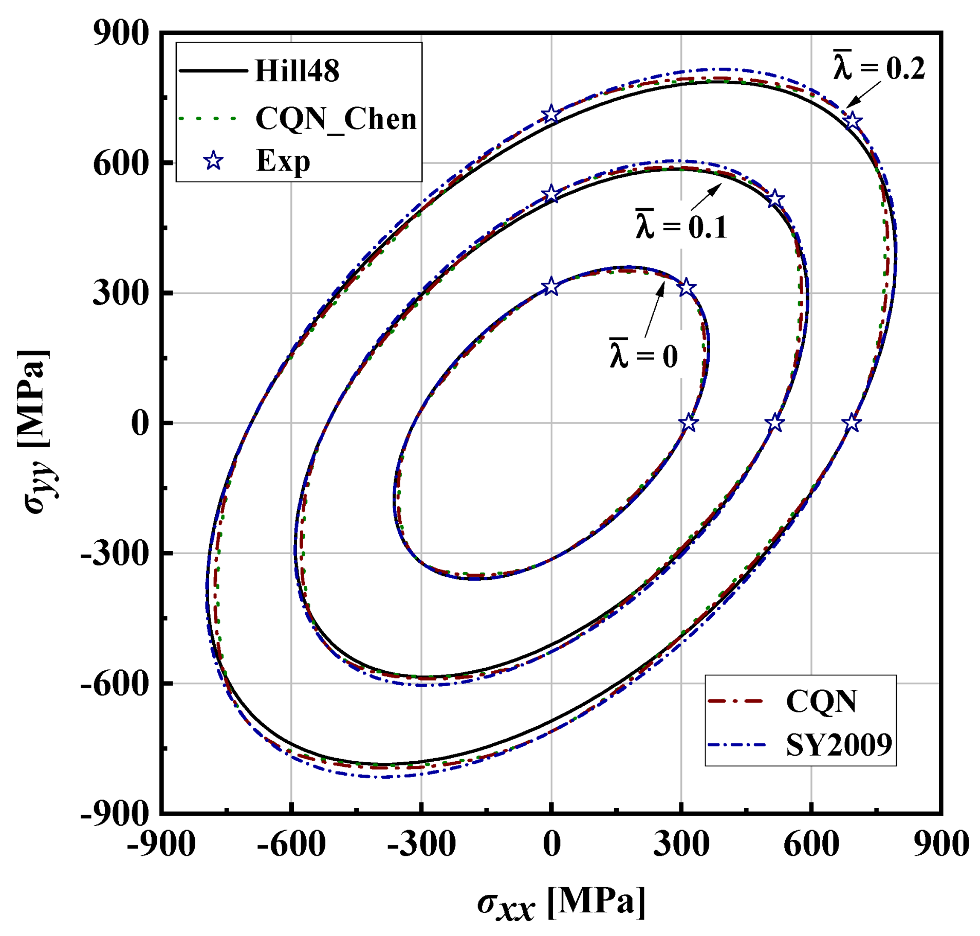 Materials 16 06828 g006