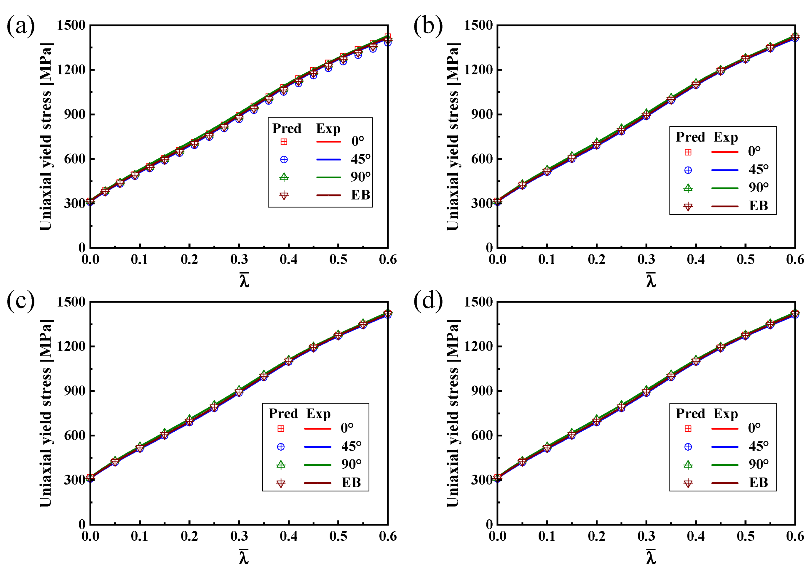 Materials 16 06828 g009