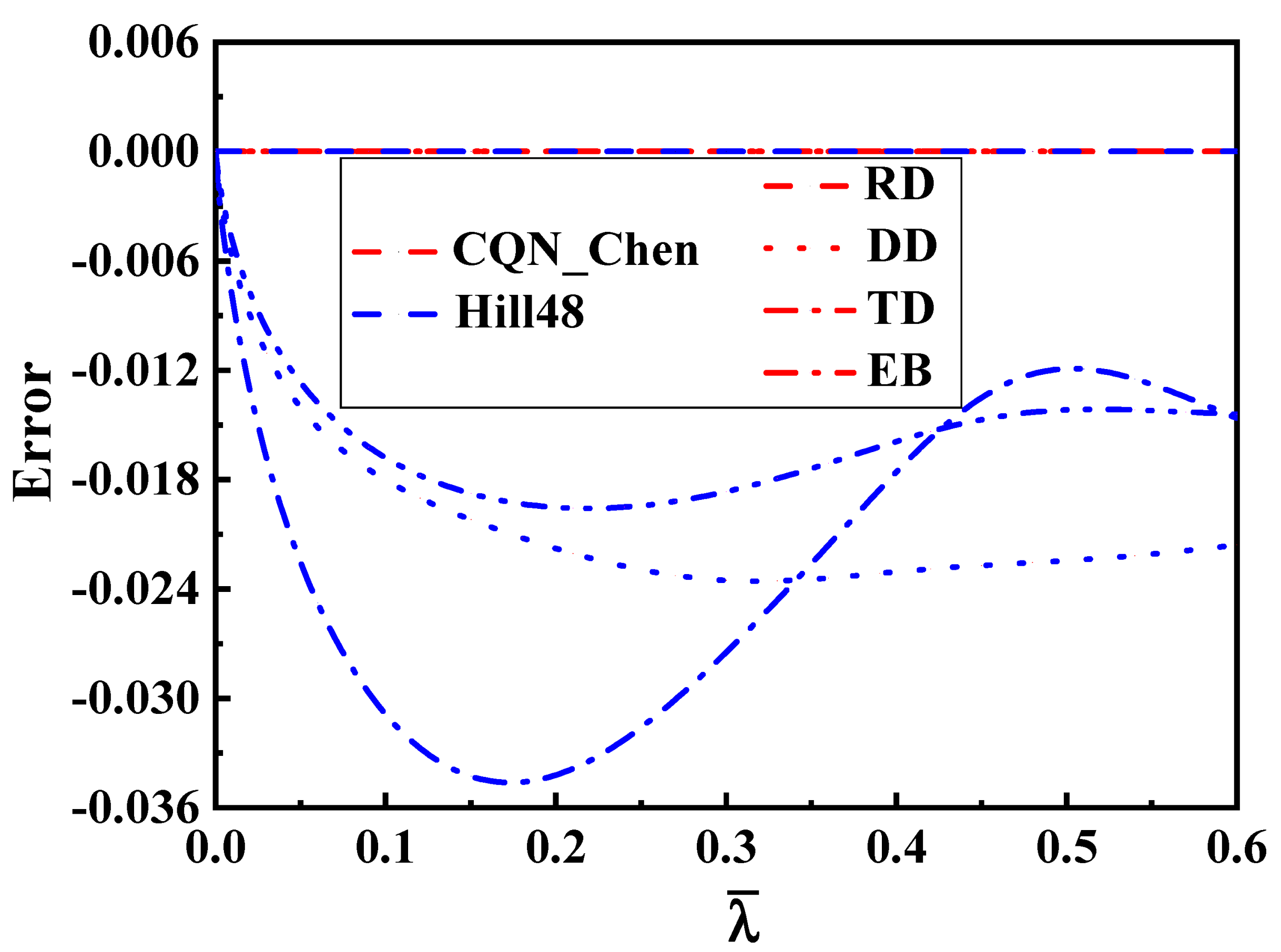 Materials 16 06828 g010