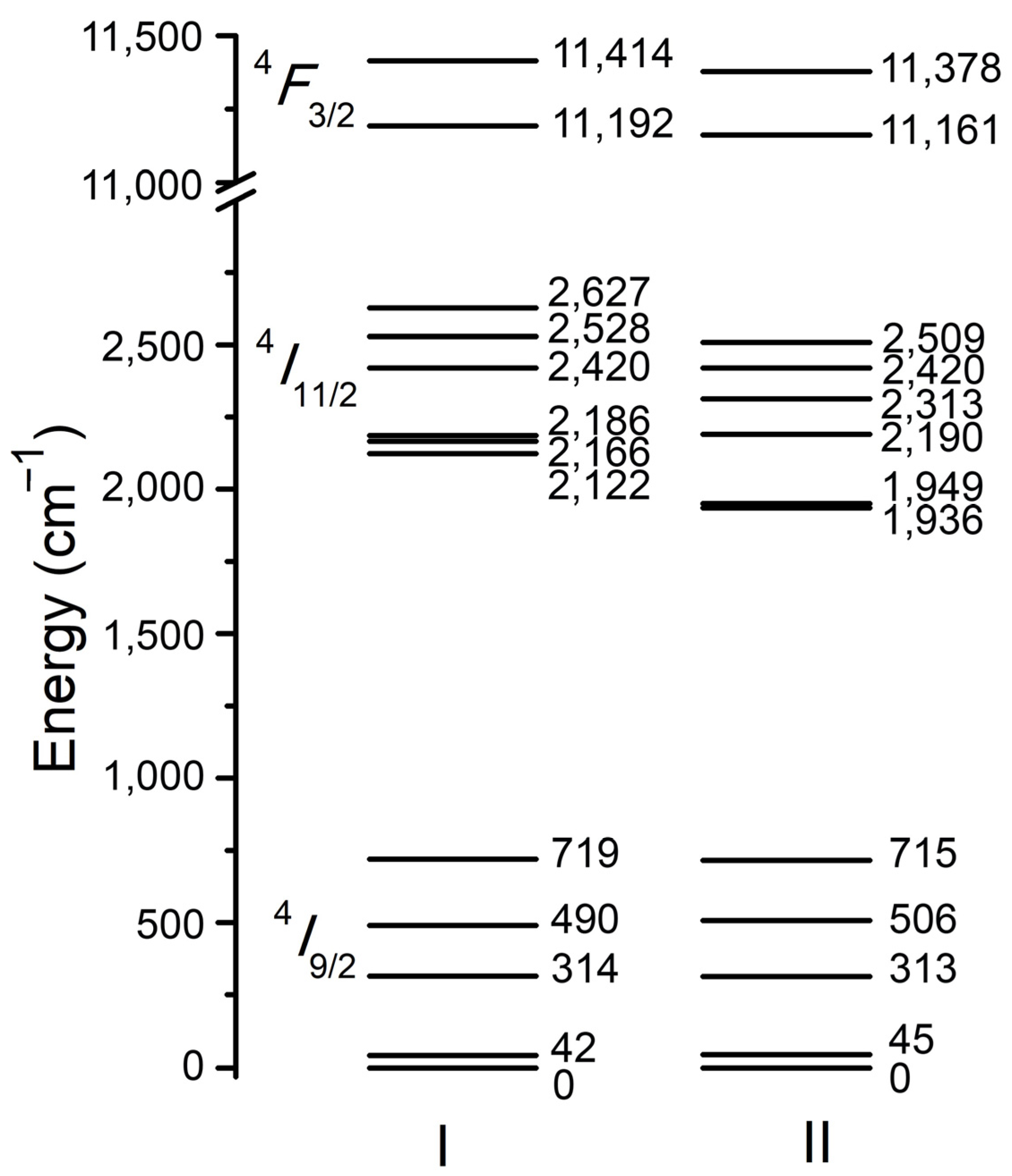Materials 16 06829 g005
