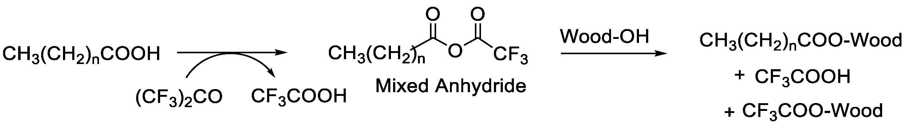 Materials 16 06830 g001