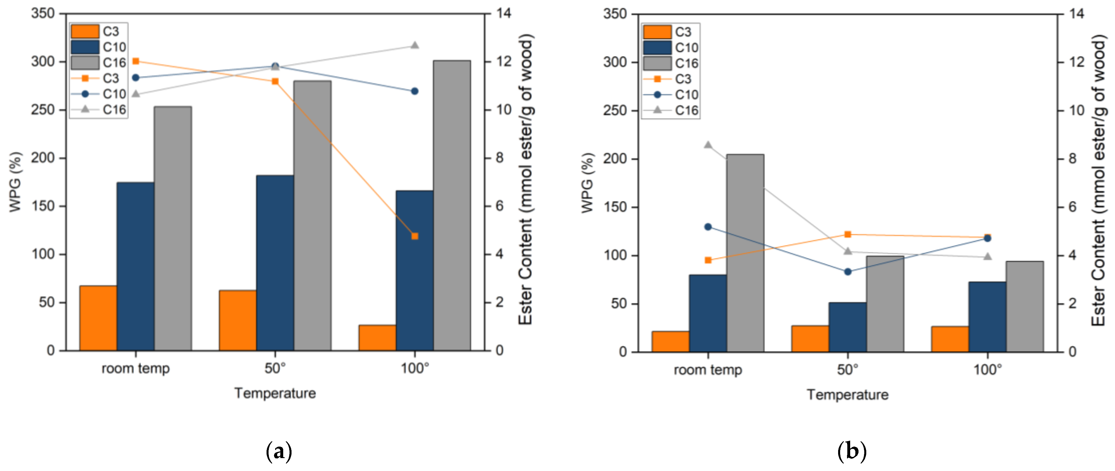 Materials 16 06830 g002