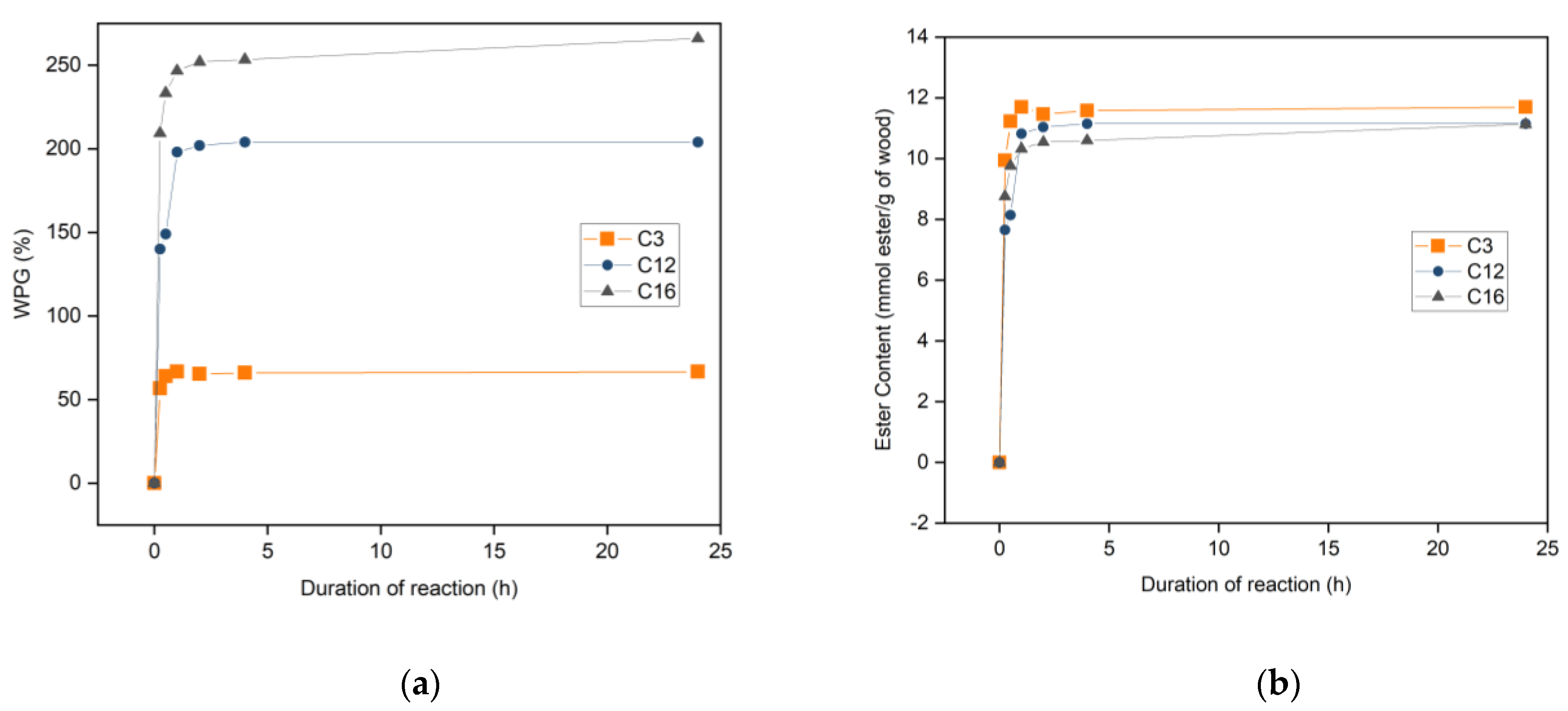 Materials 16 06830 g003