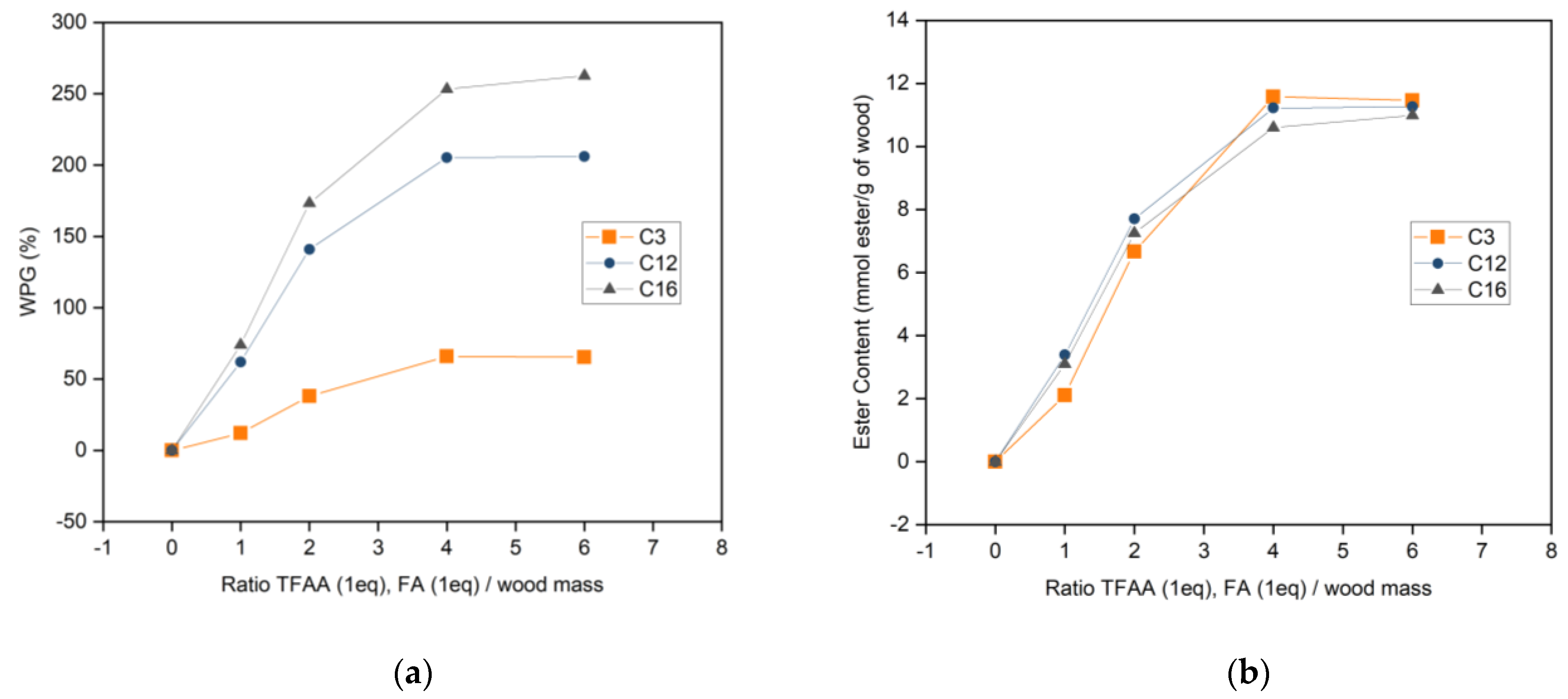 Materials 16 06830 g004
