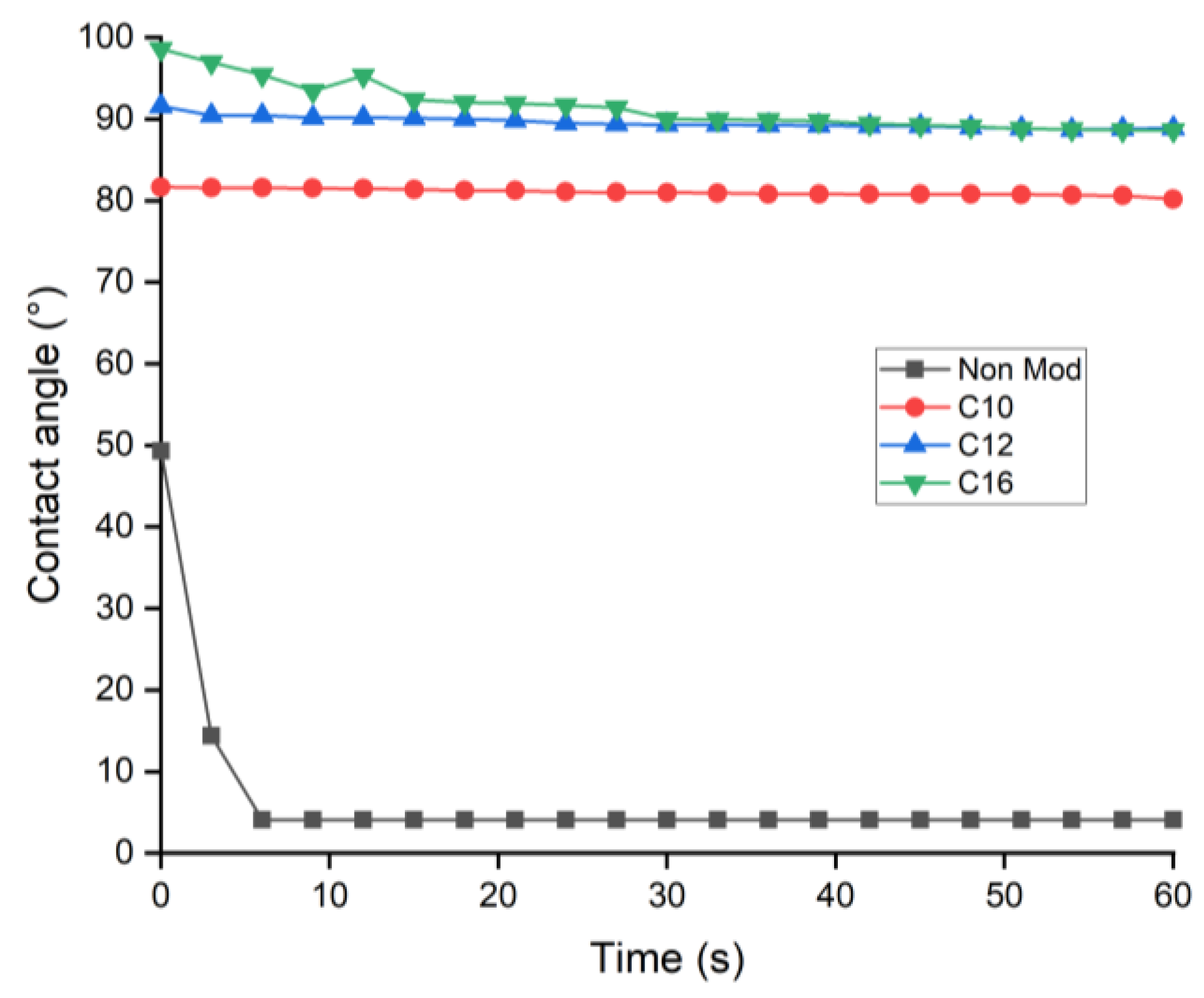 Materials 16 06830 g008