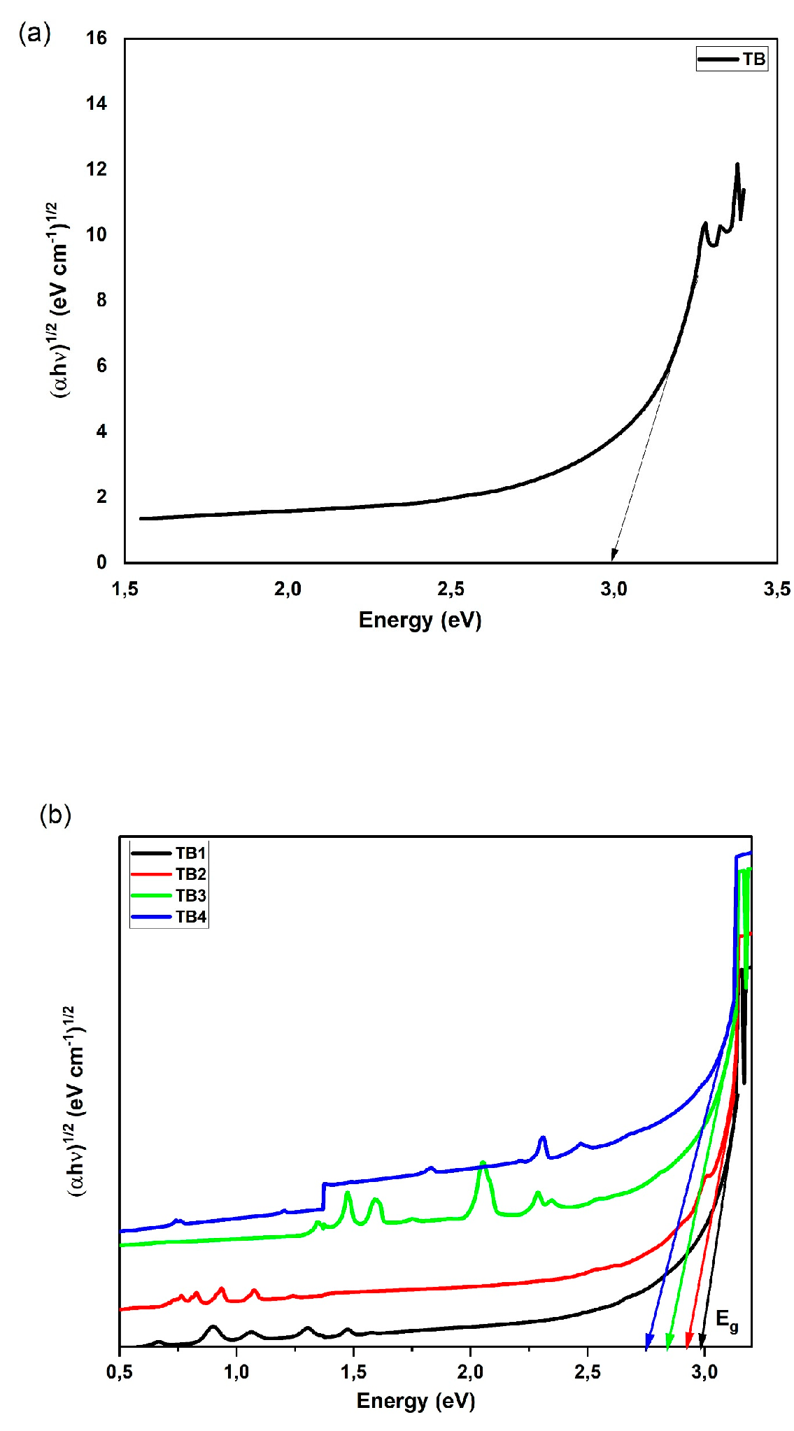 Materials 16 06832 g004