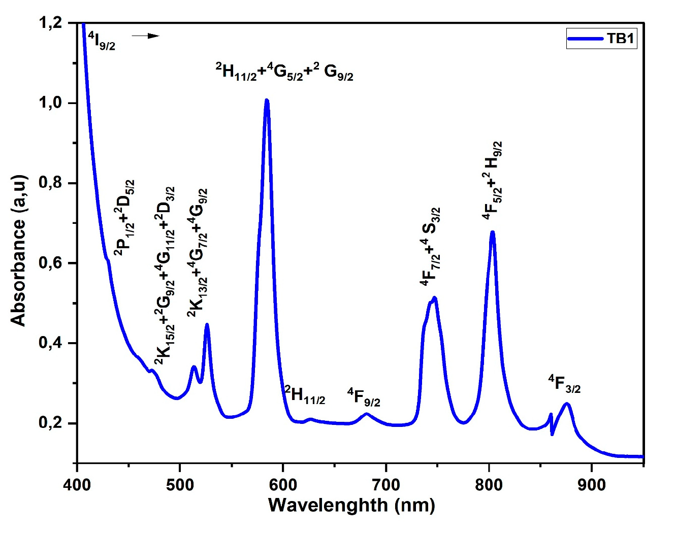 Materials 16 06832 g005