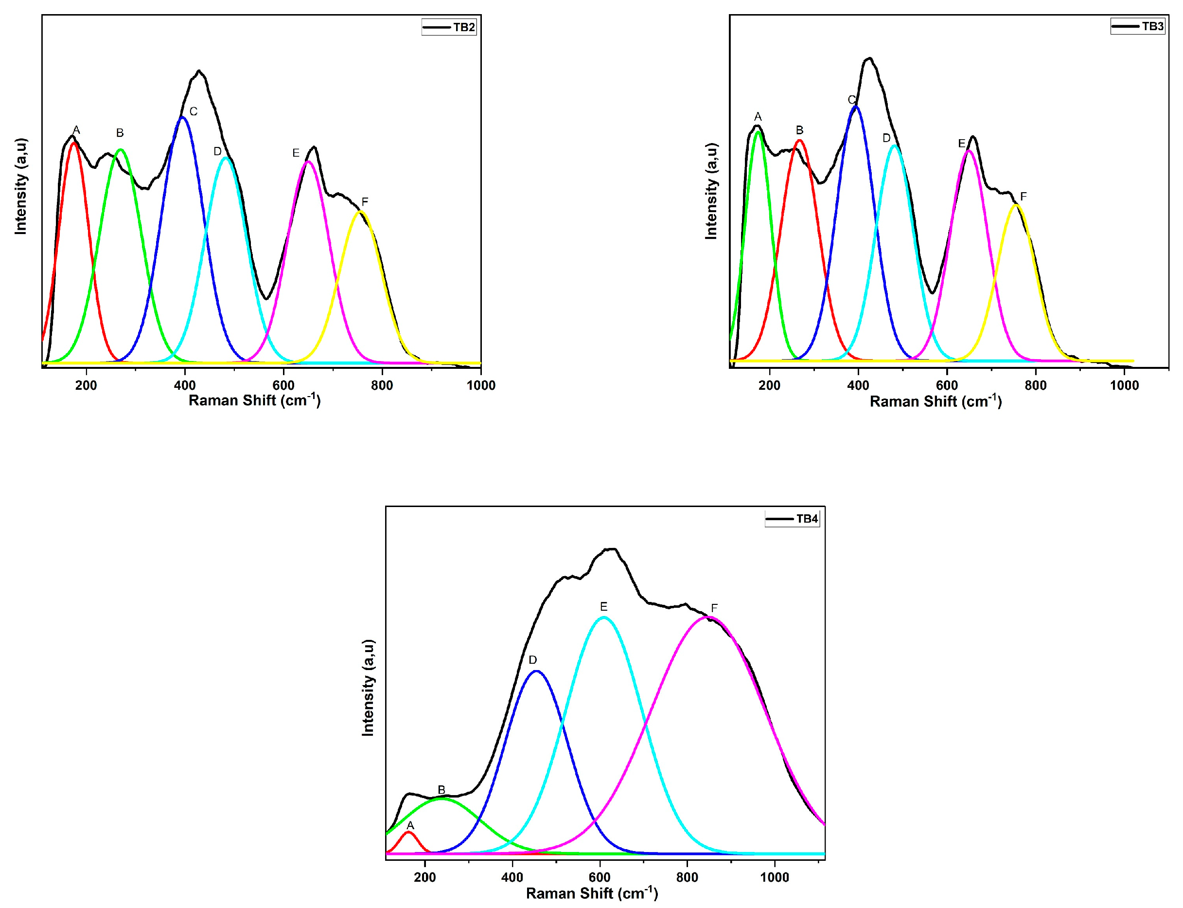 Materials 16 06832 g010b