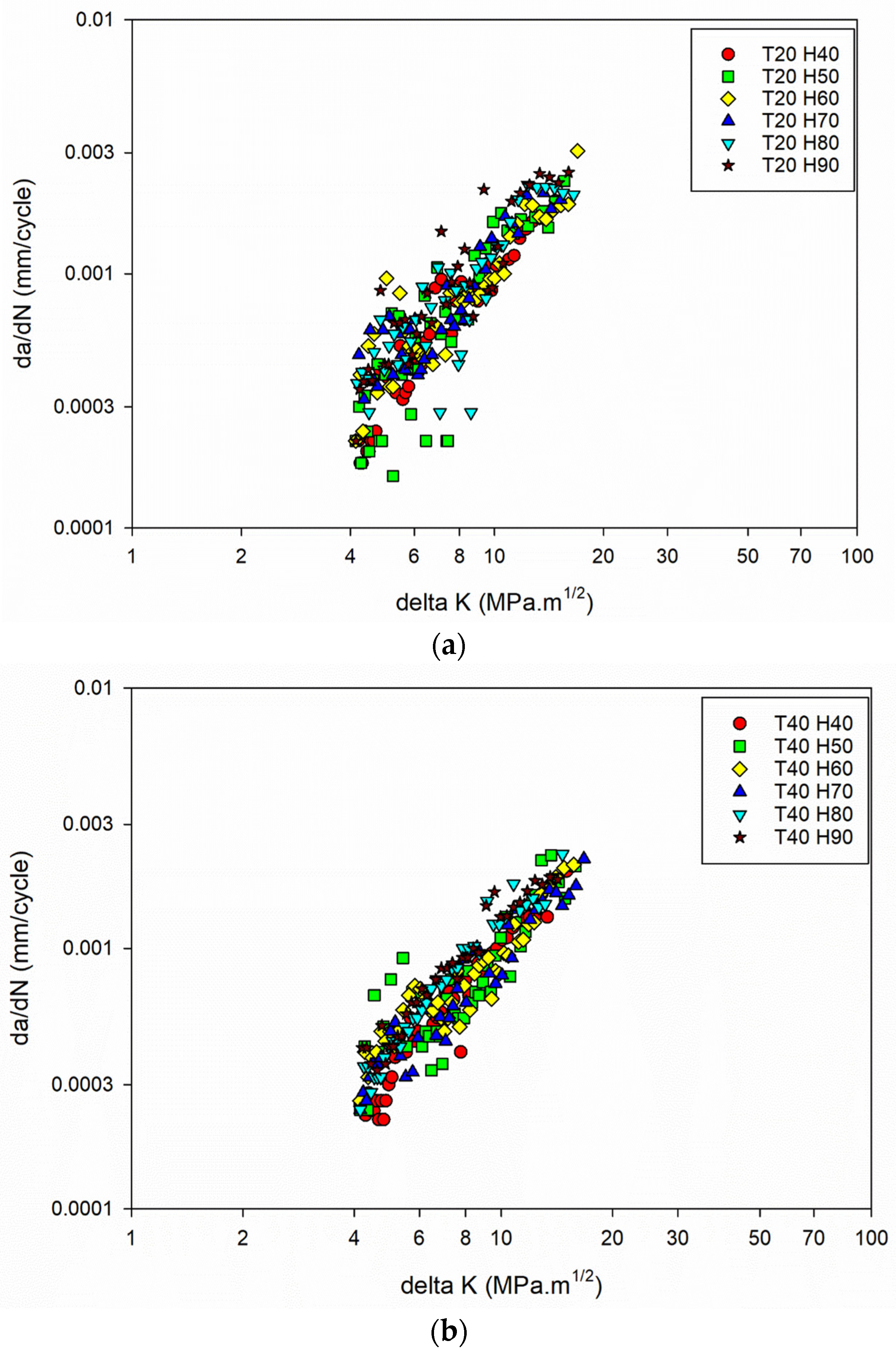 Materials 16 06833 g003a