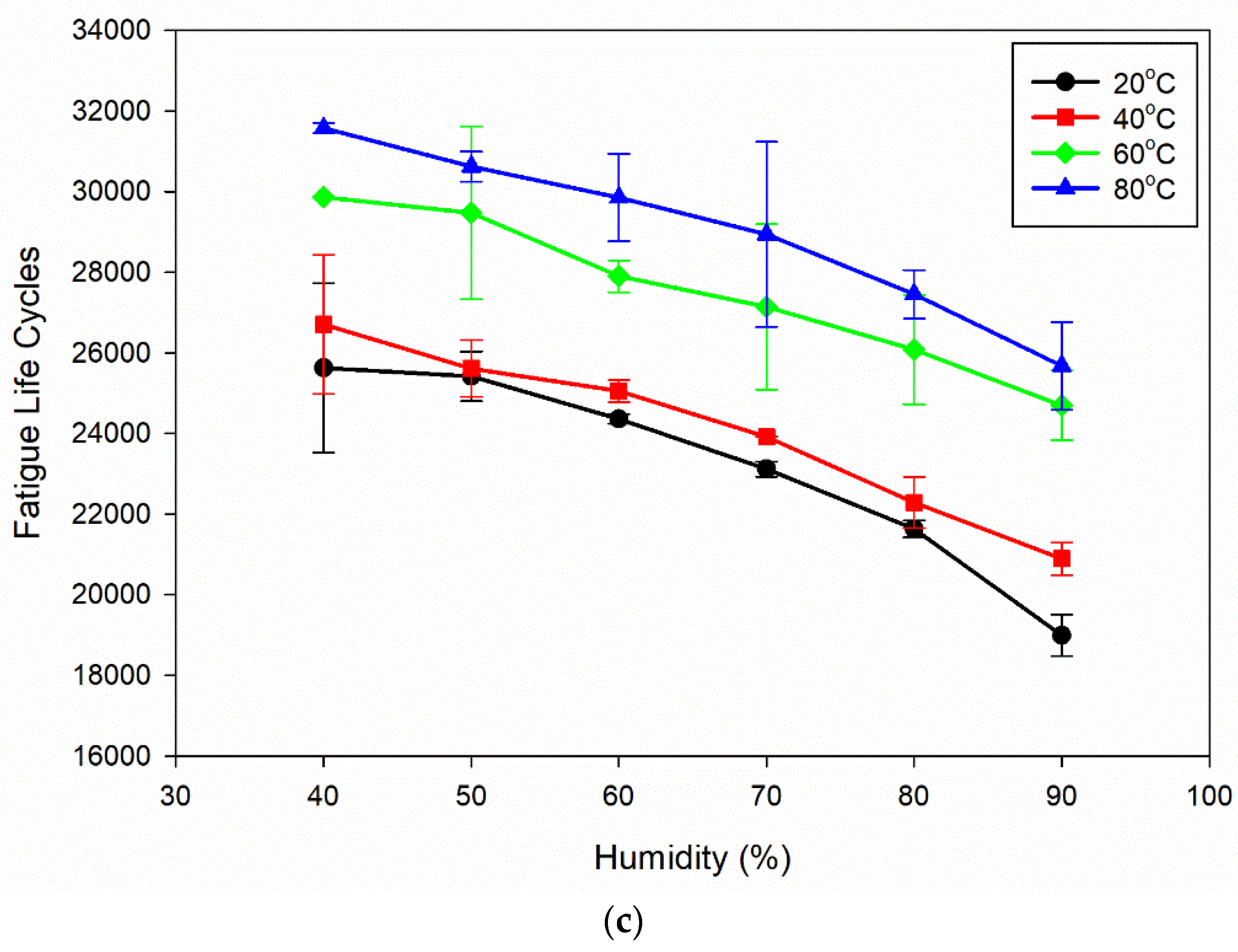 Materials 16 06833 g004b