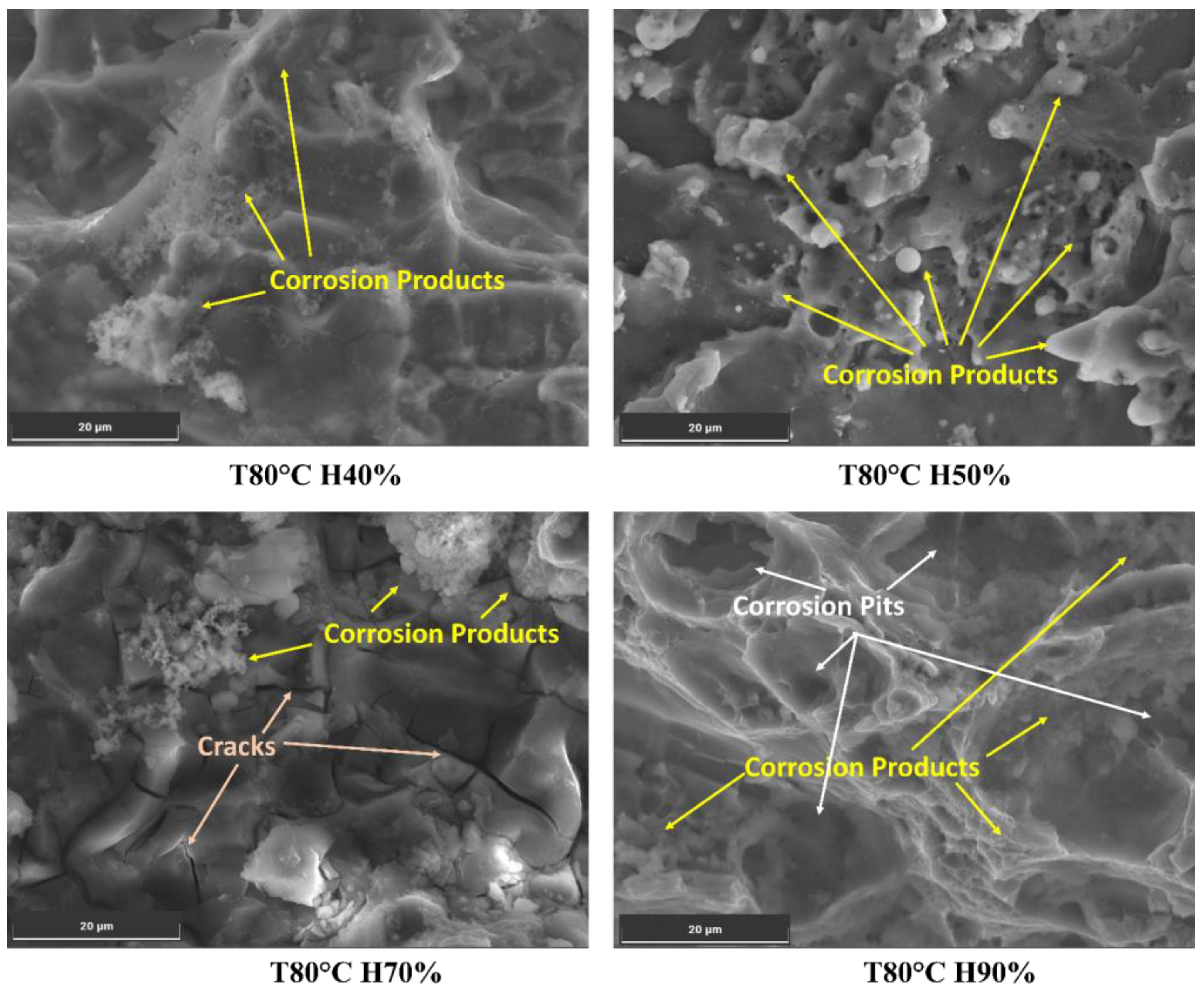 Materials 16 06833 g009