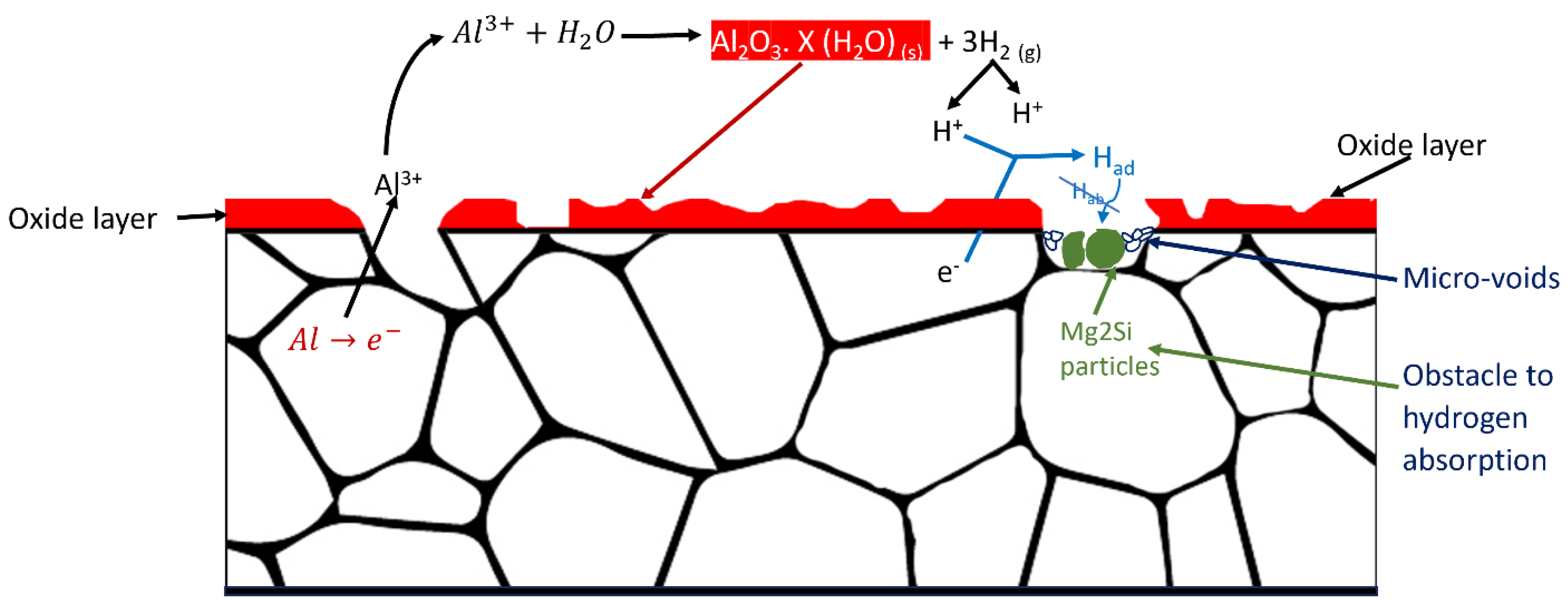 Materials 16 06833 g011