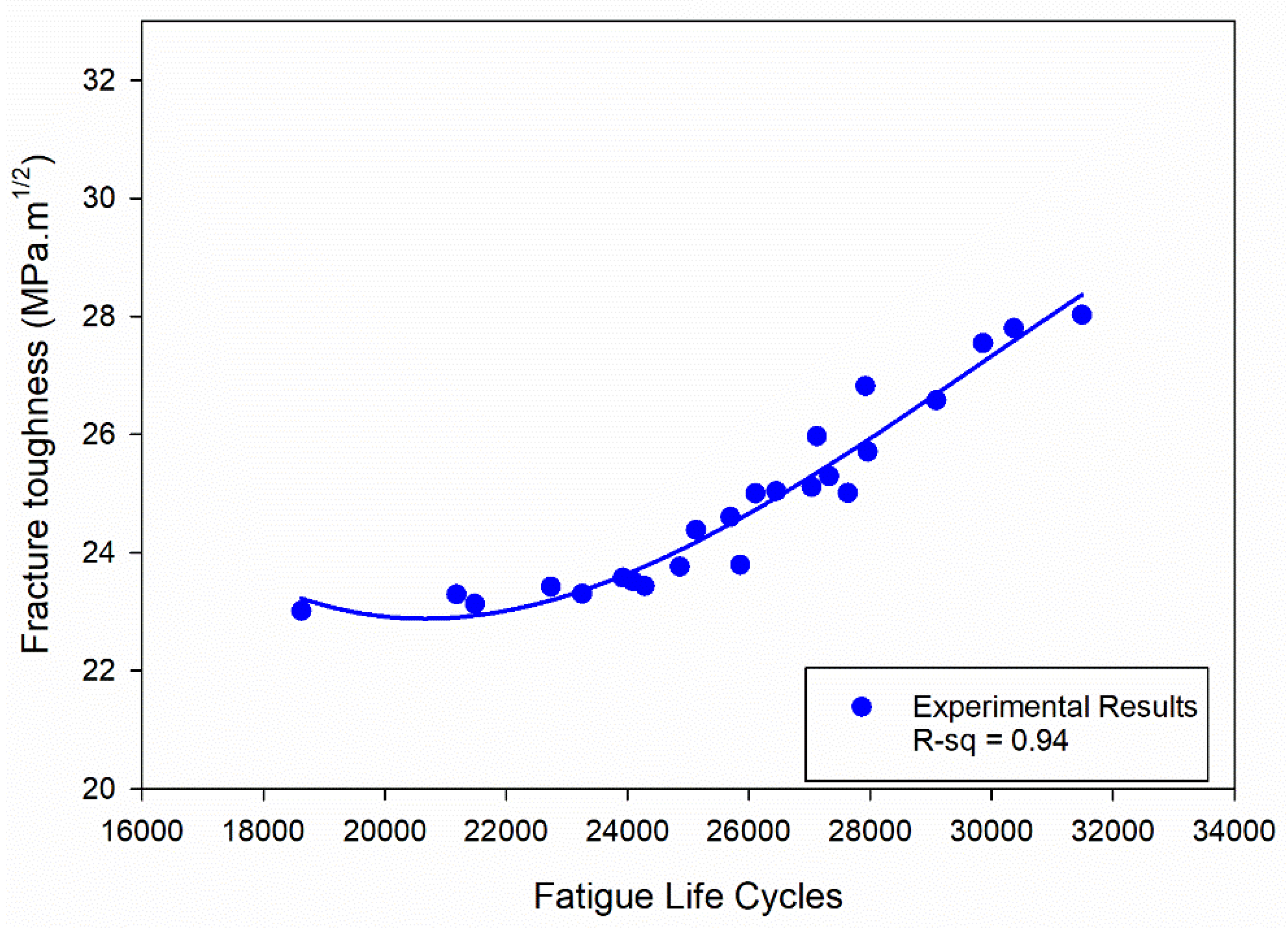 Materials 16 06833 g015
