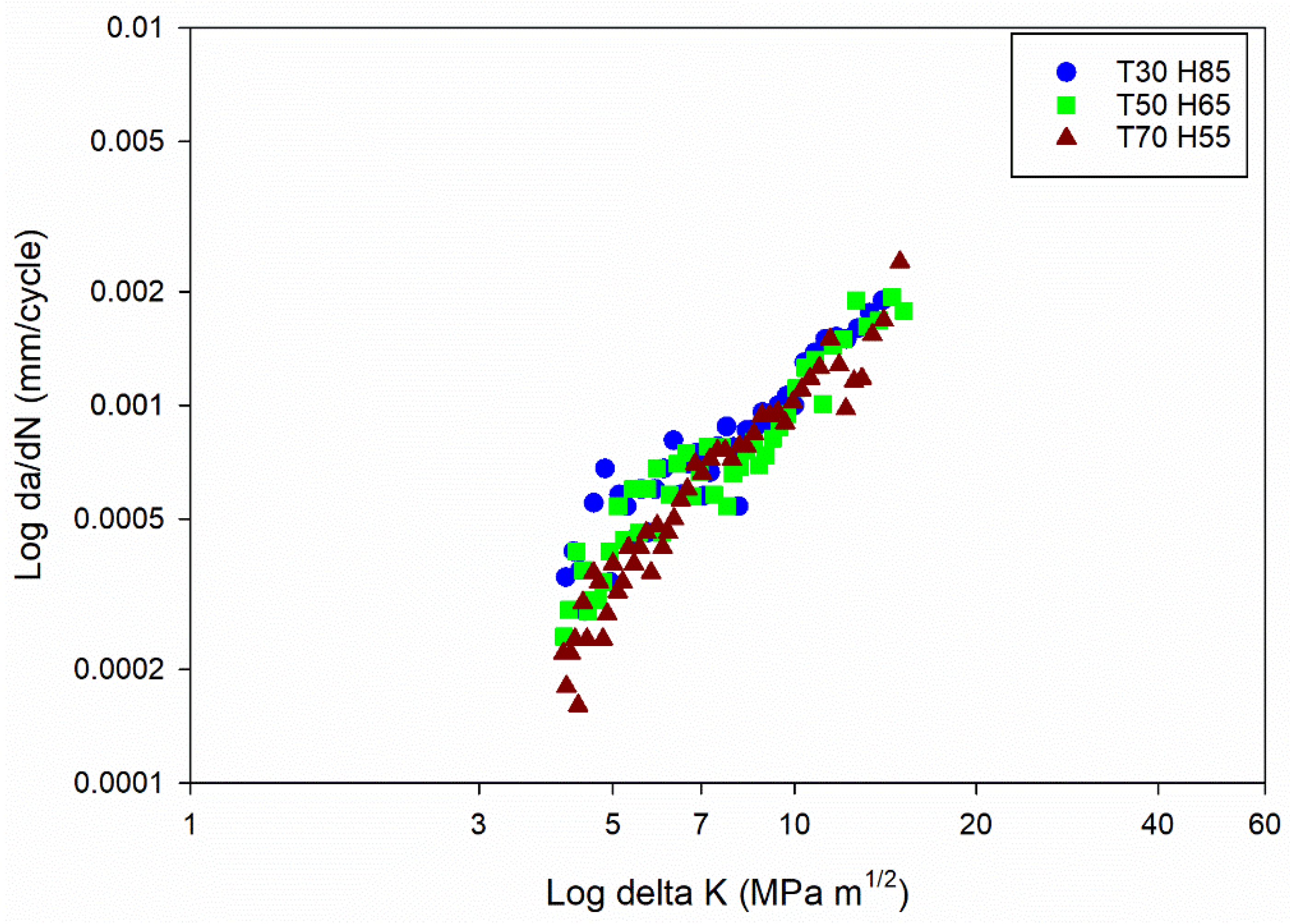 Materials 16 06833 g016