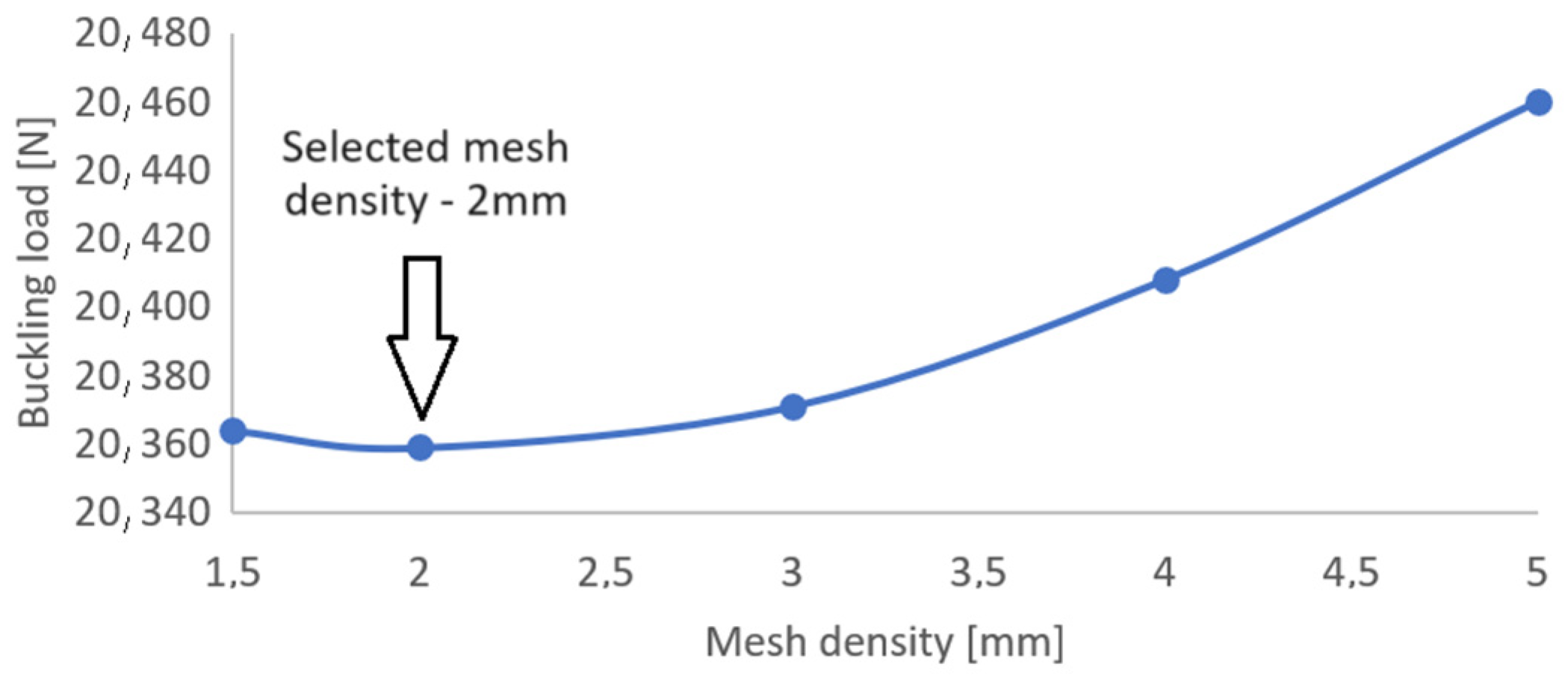 Materials 16 06835 g009