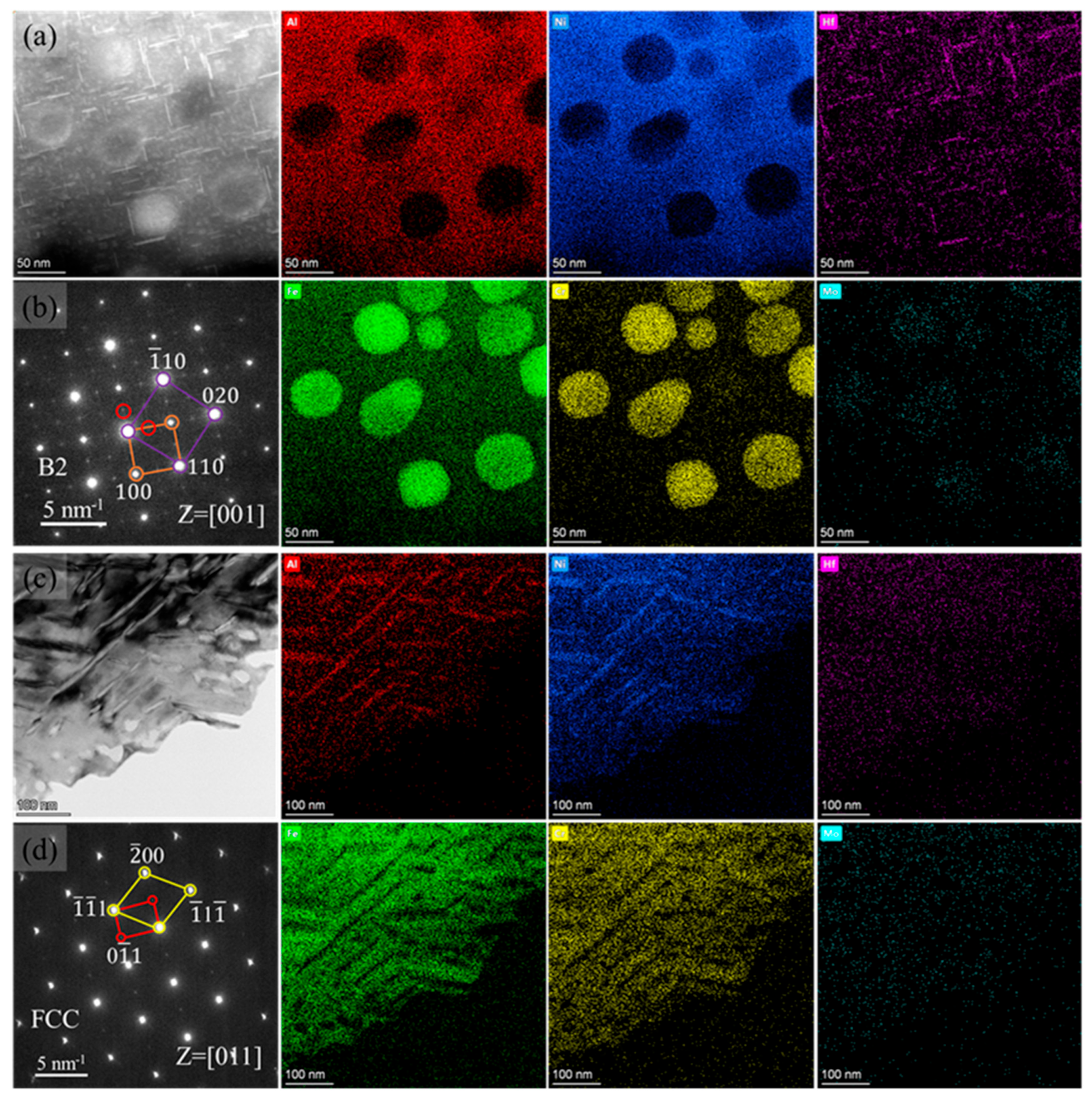 Materials 16 06836 g003