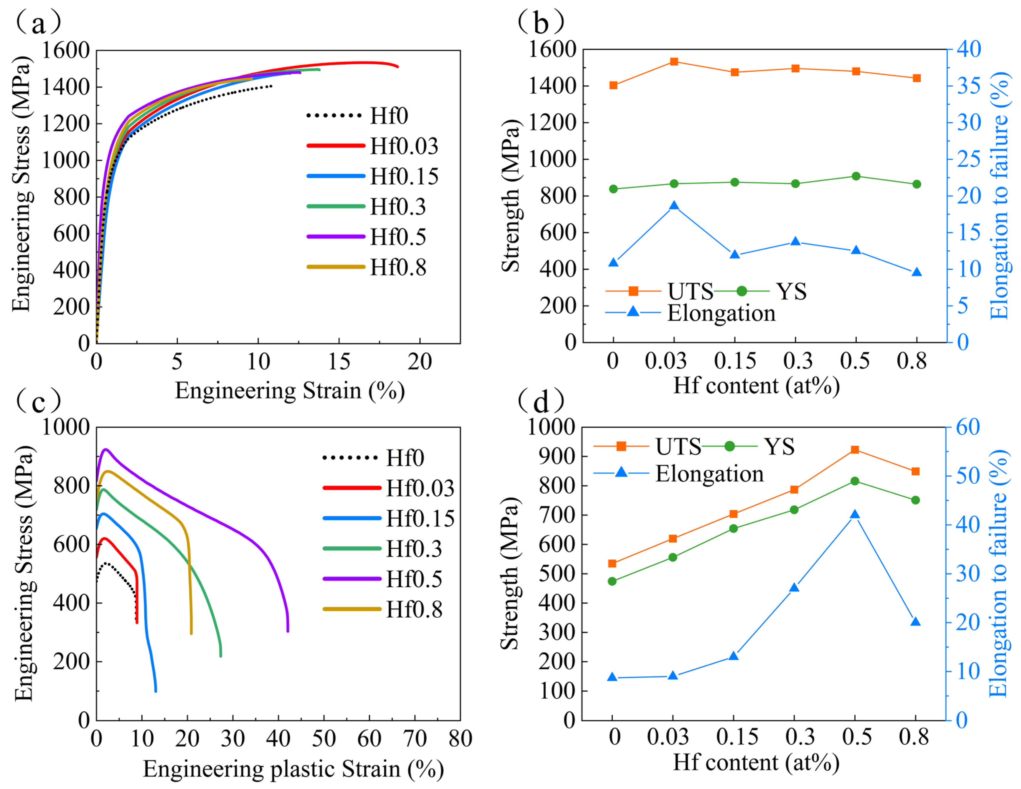 Materials 16 06836 g004