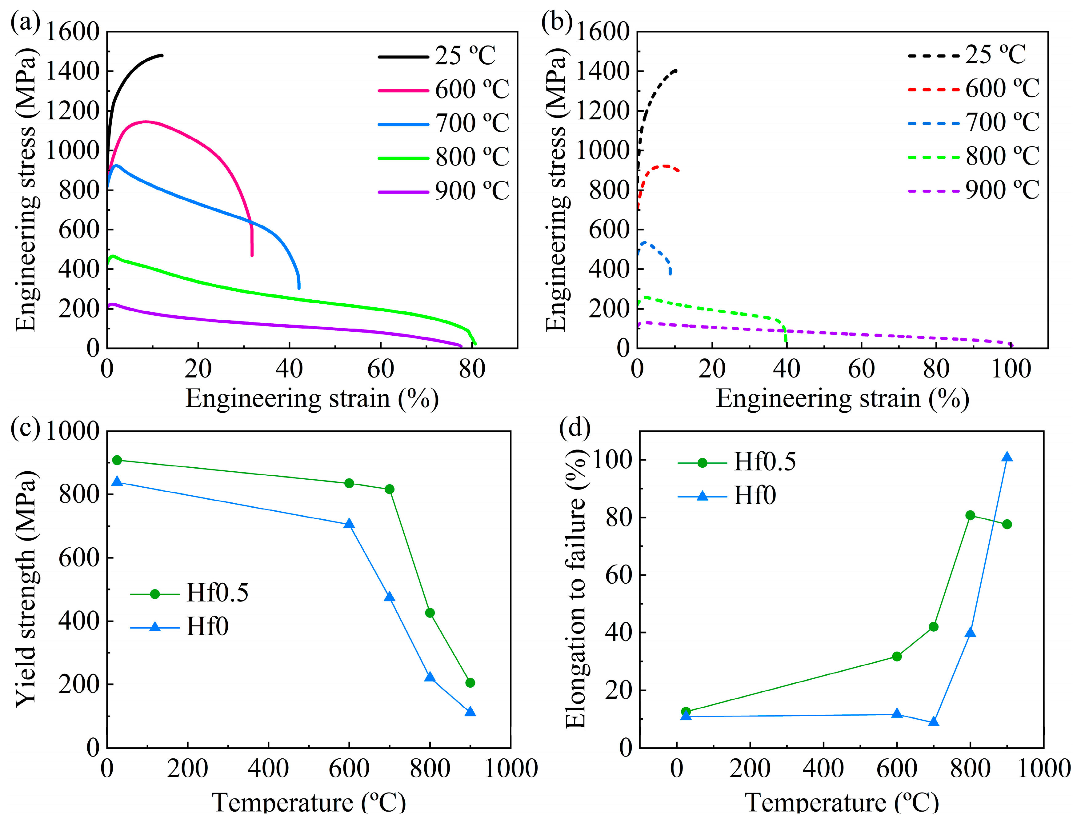 Materials 16 06836 g006