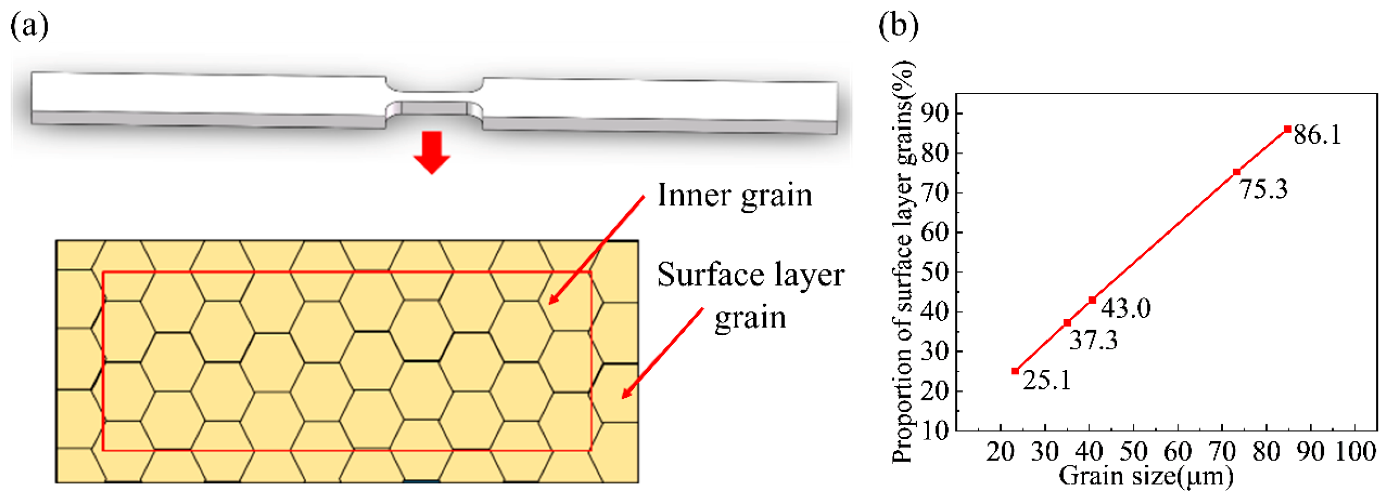 Materials 16 06838 g003