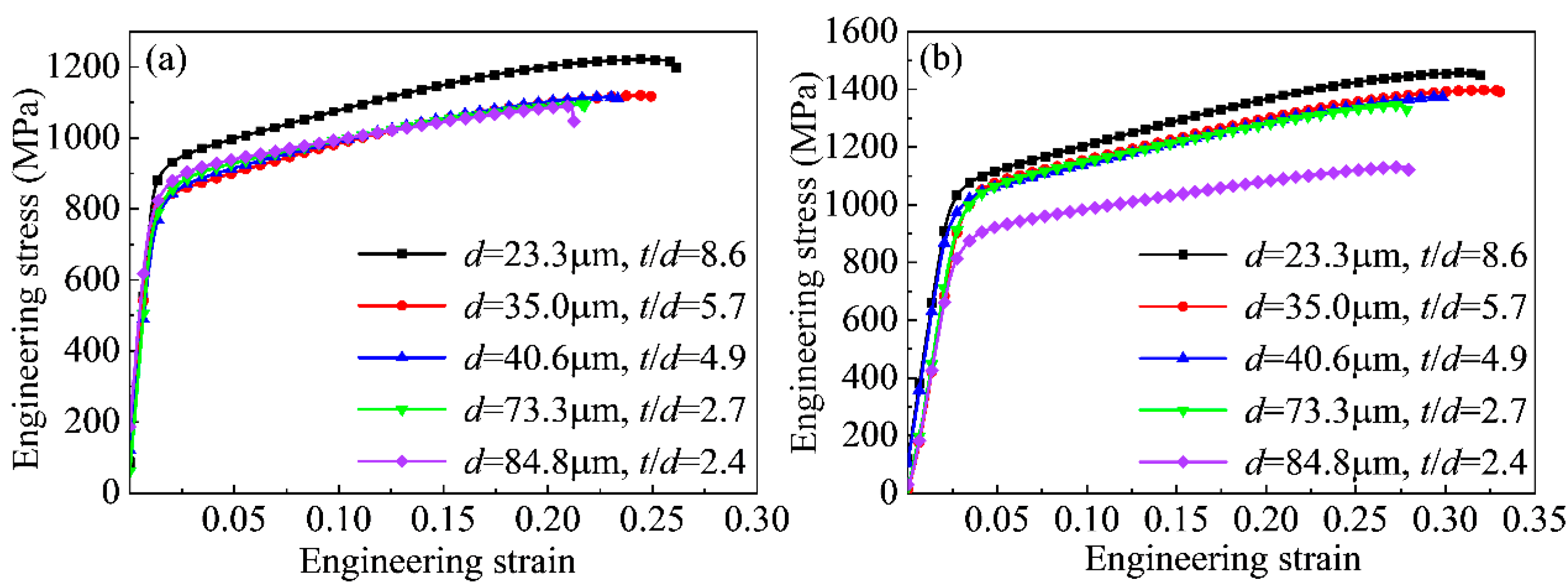 Materials 16 06838 g004