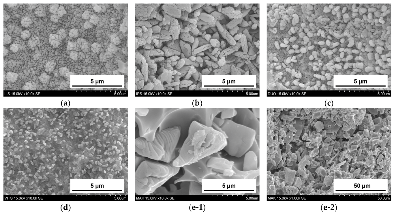 Materials 16 06839 g005