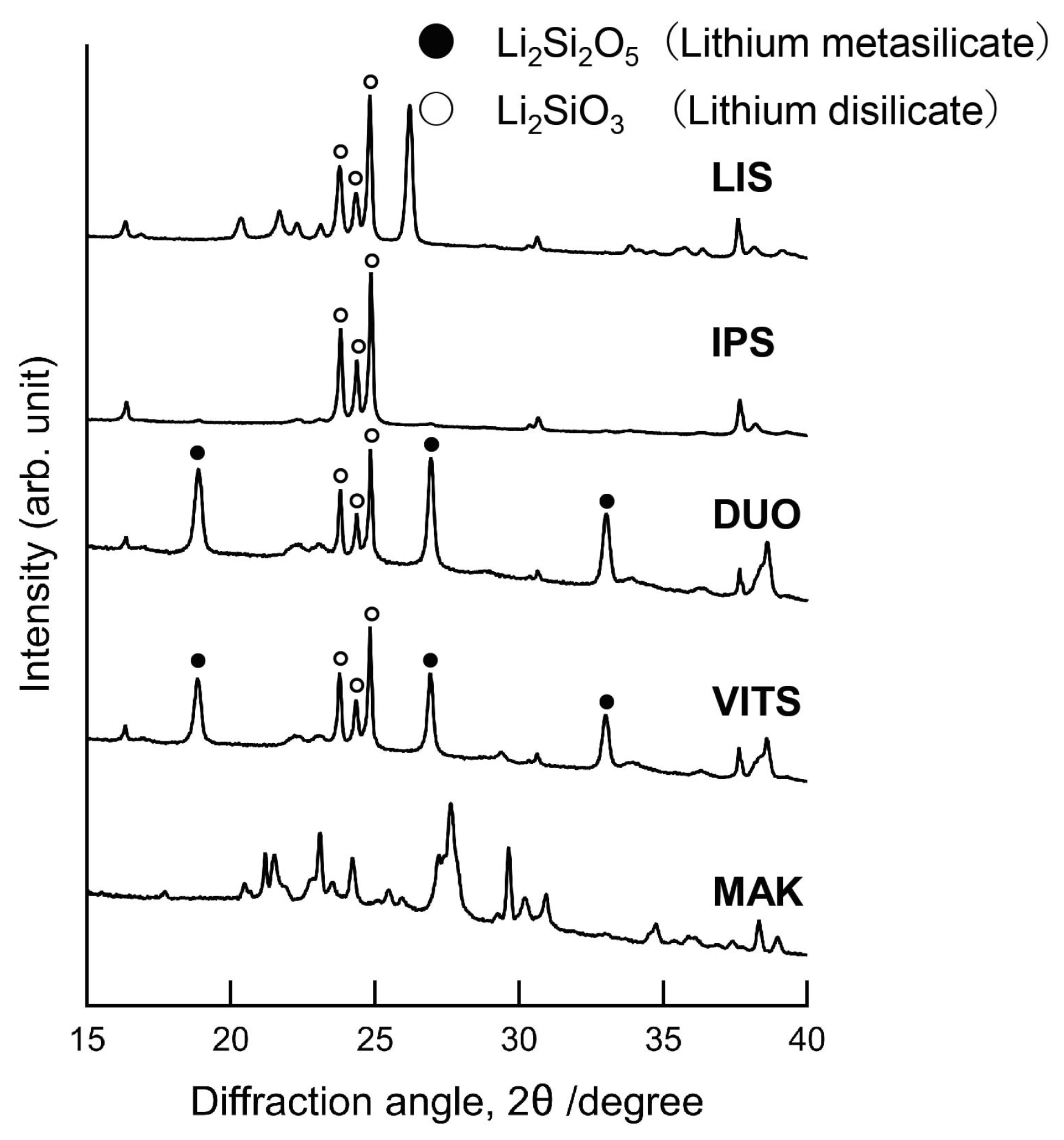 Materials 16 06839 g006