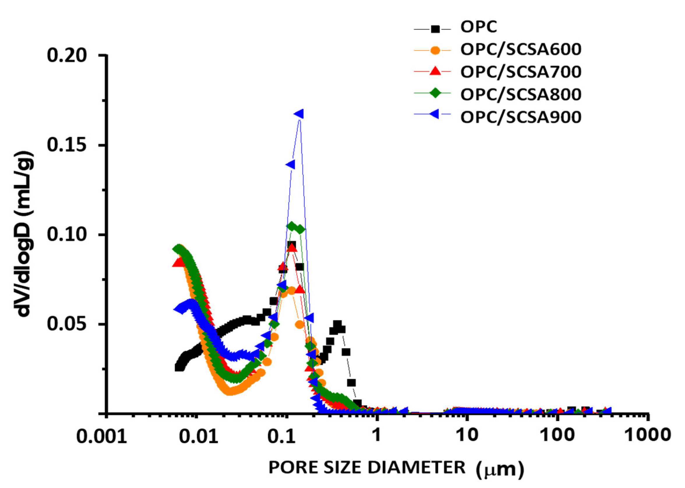 Materials 16 06841 g011