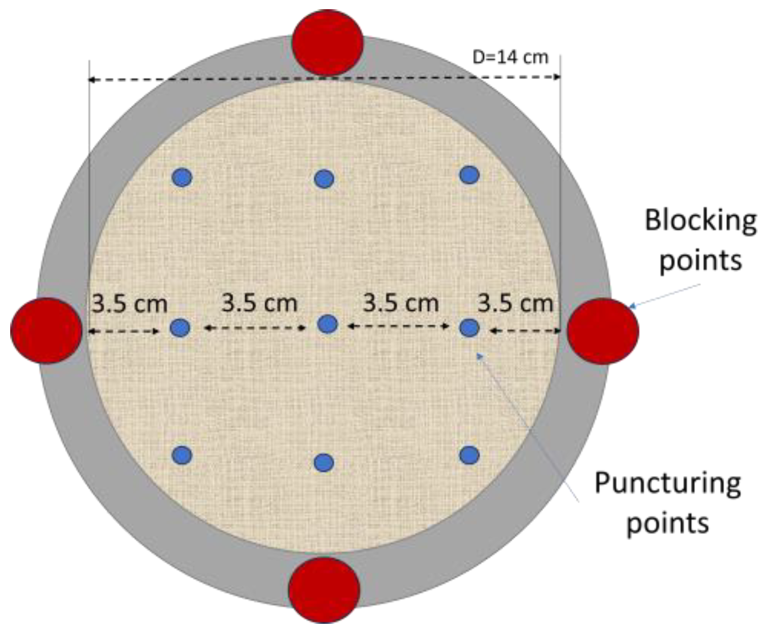 Materials 16 06844 g001