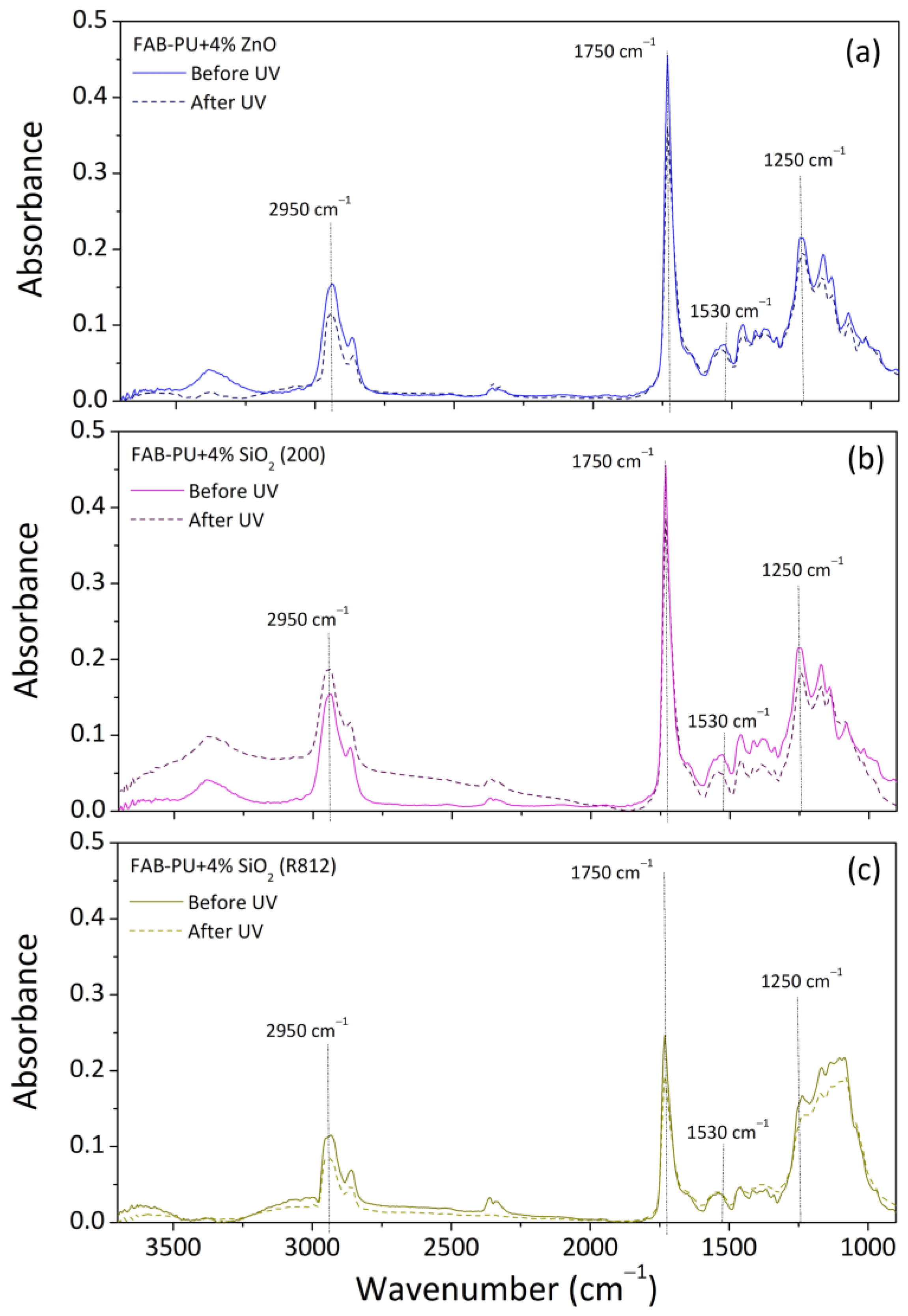 Materials 16 06844 g007