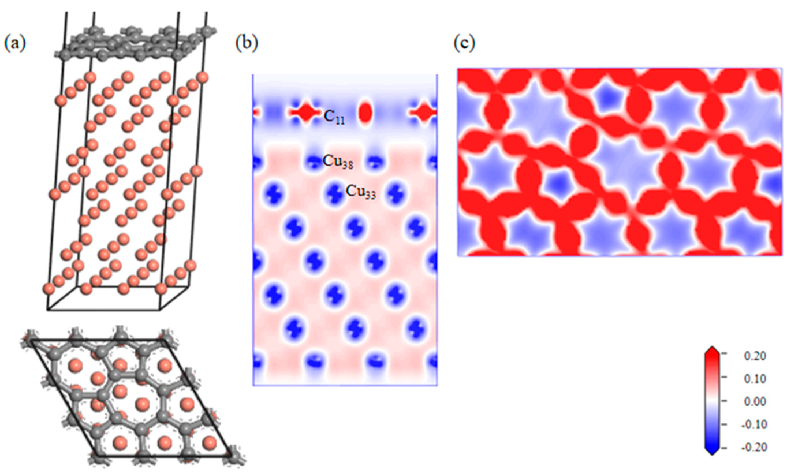 Materials 16 06845 g005