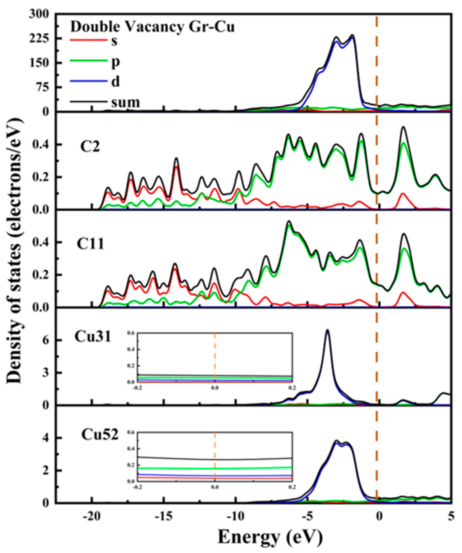 Materials 16 06845 g010