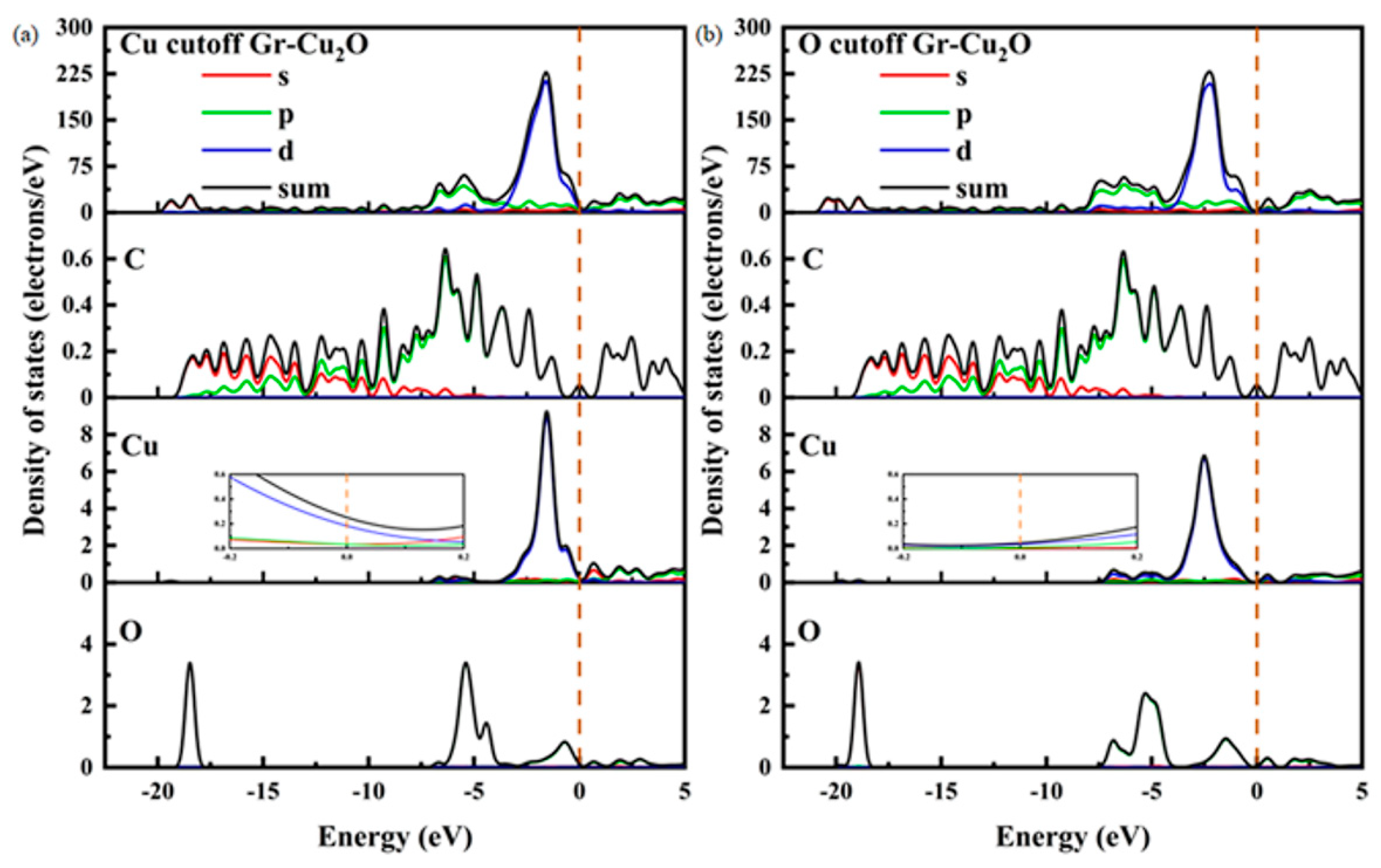 Materials 16 06845 g012