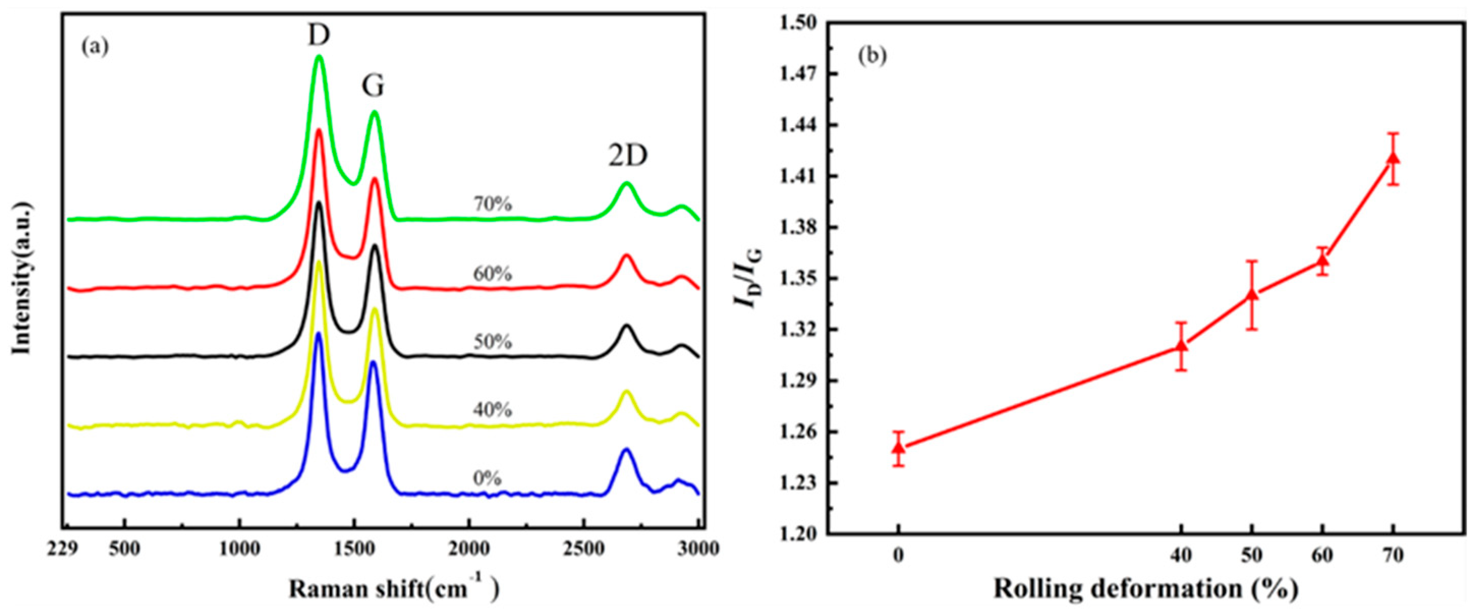 Materials 16 06845 g013