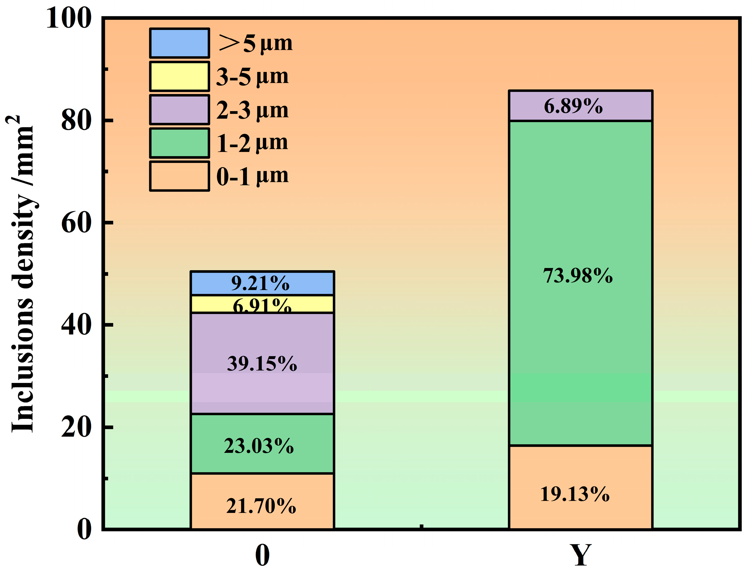 Materials 16 06846 g004