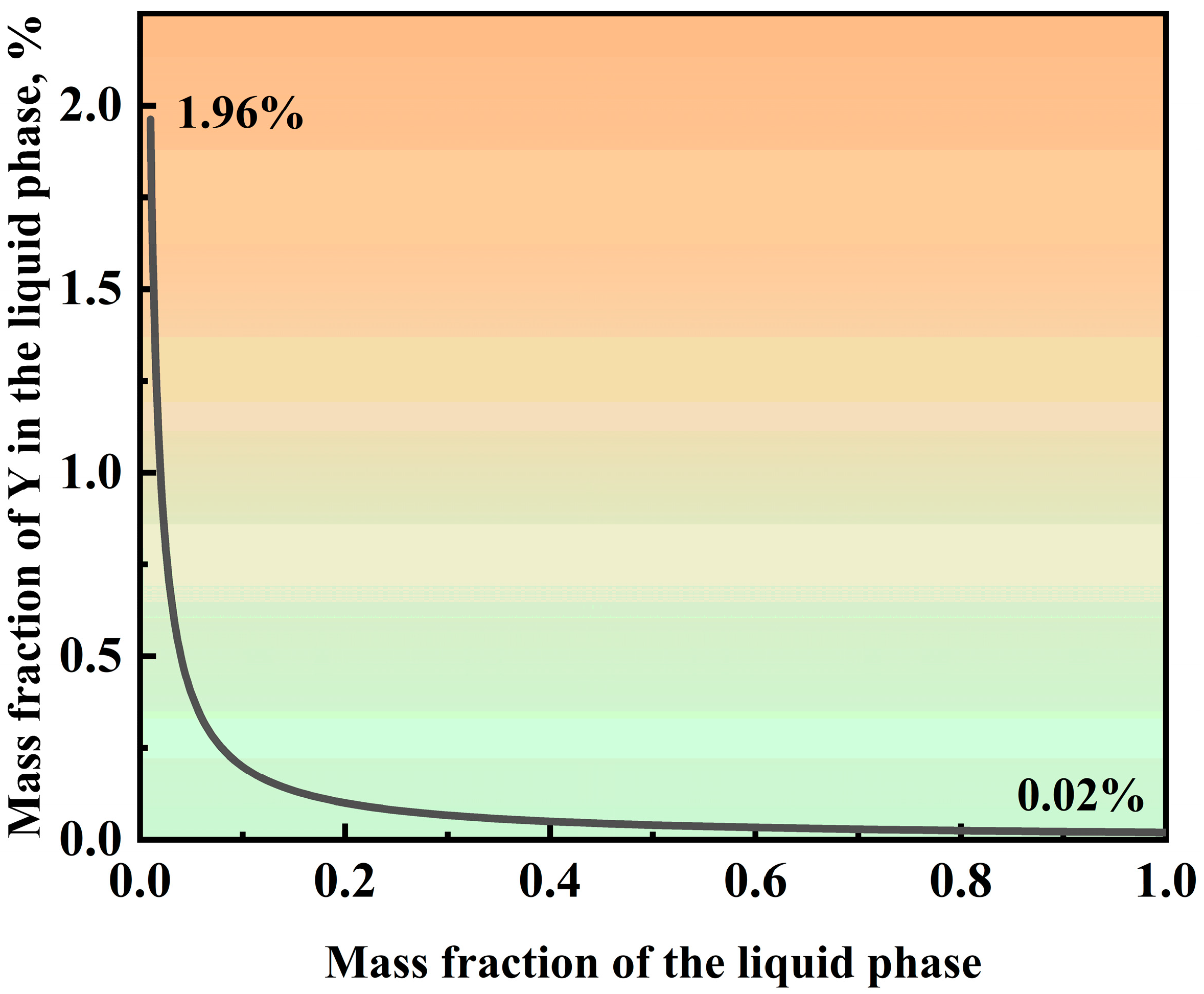 Materials 16 06846 g007