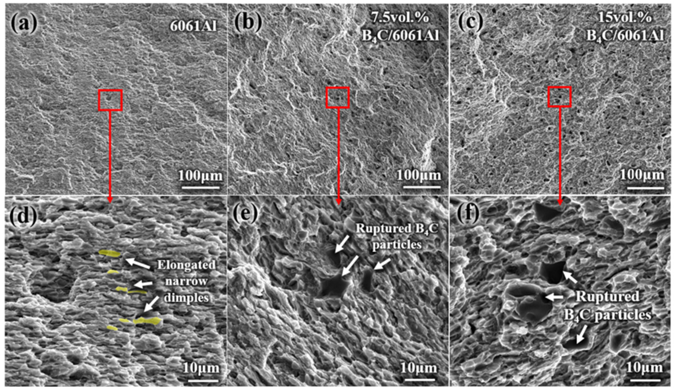 Materials 16 06847 g008