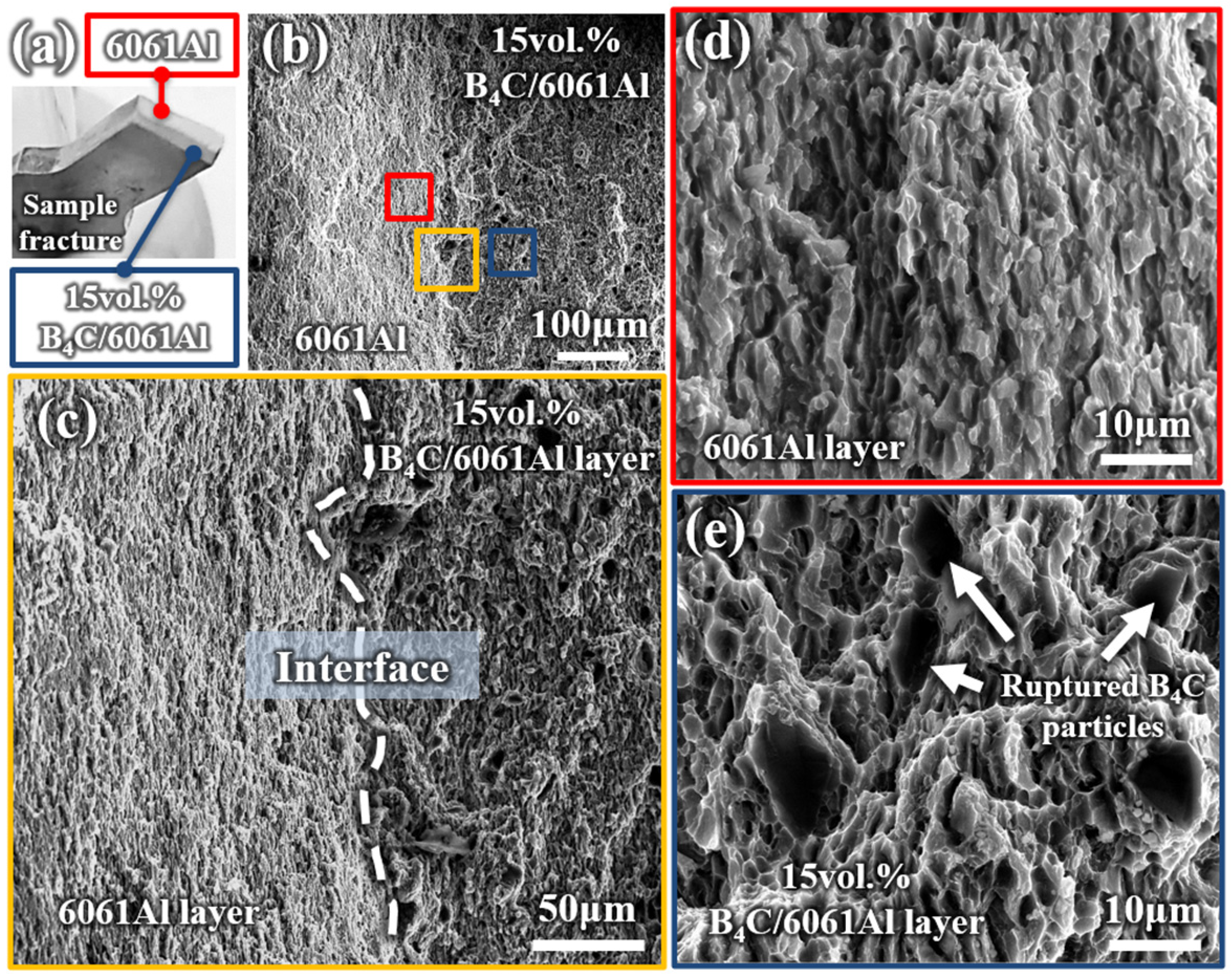Materials 16 06847 g009