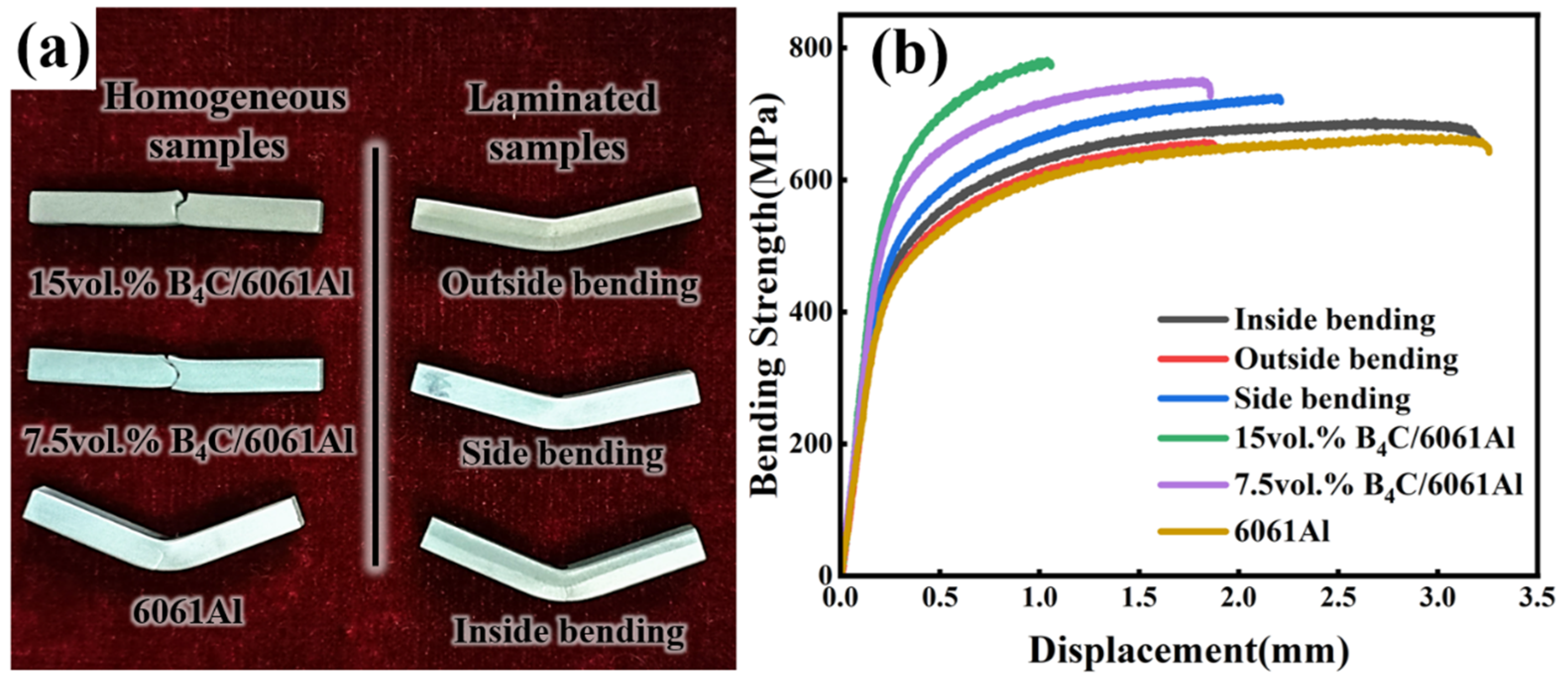 Materials 16 06847 g012