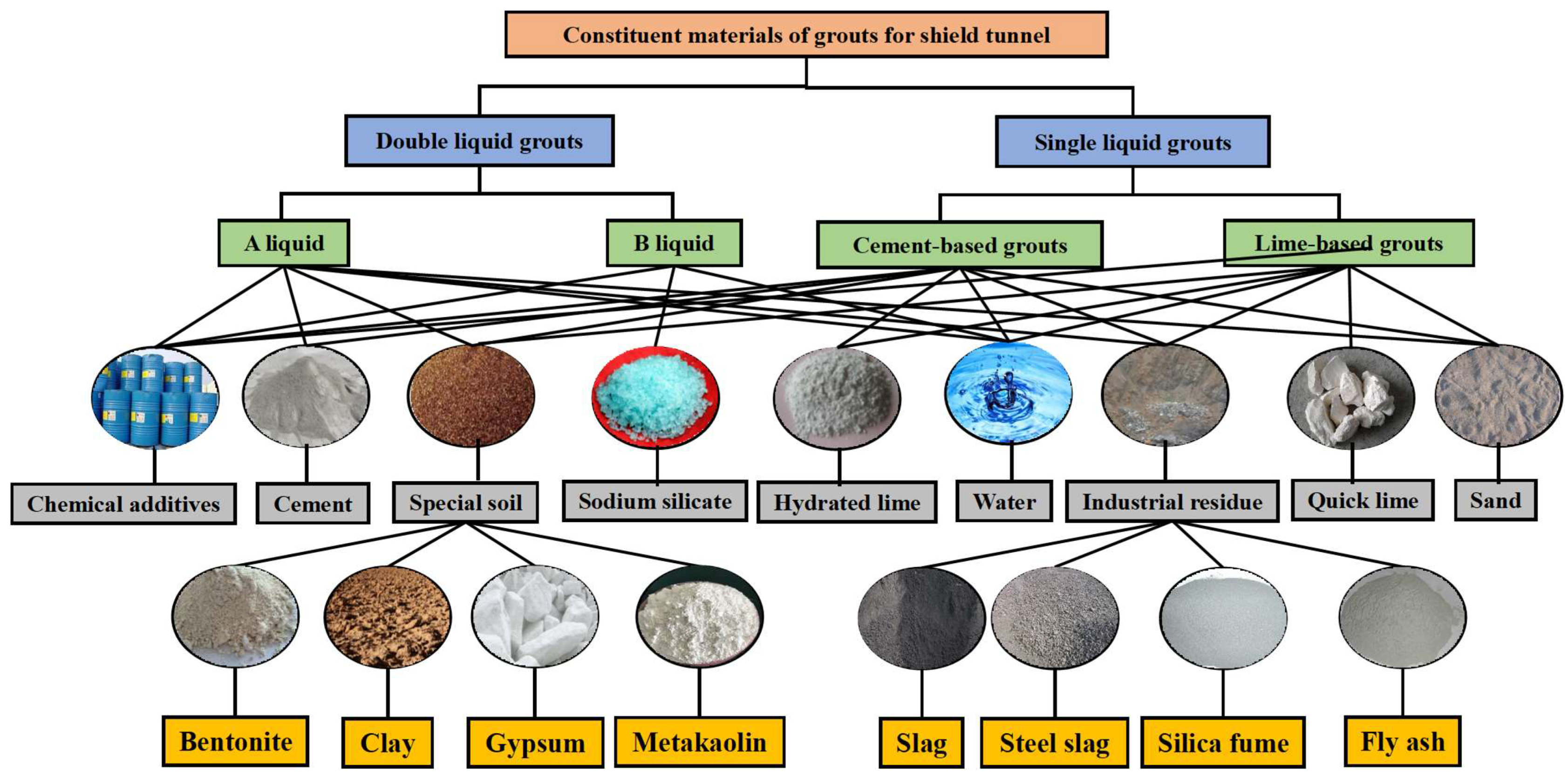 Materials 16 06848 g002