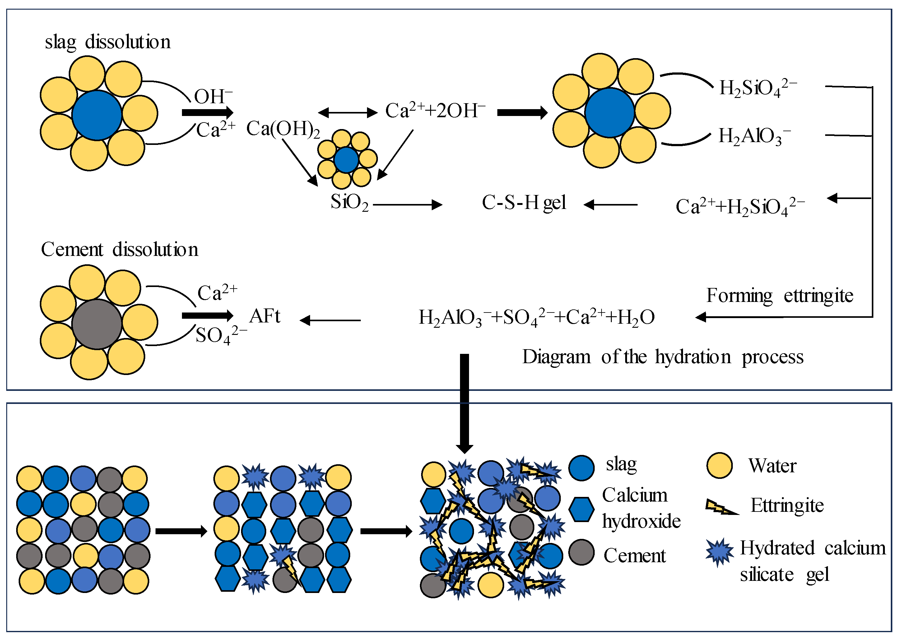 Materials 16 06848 g005