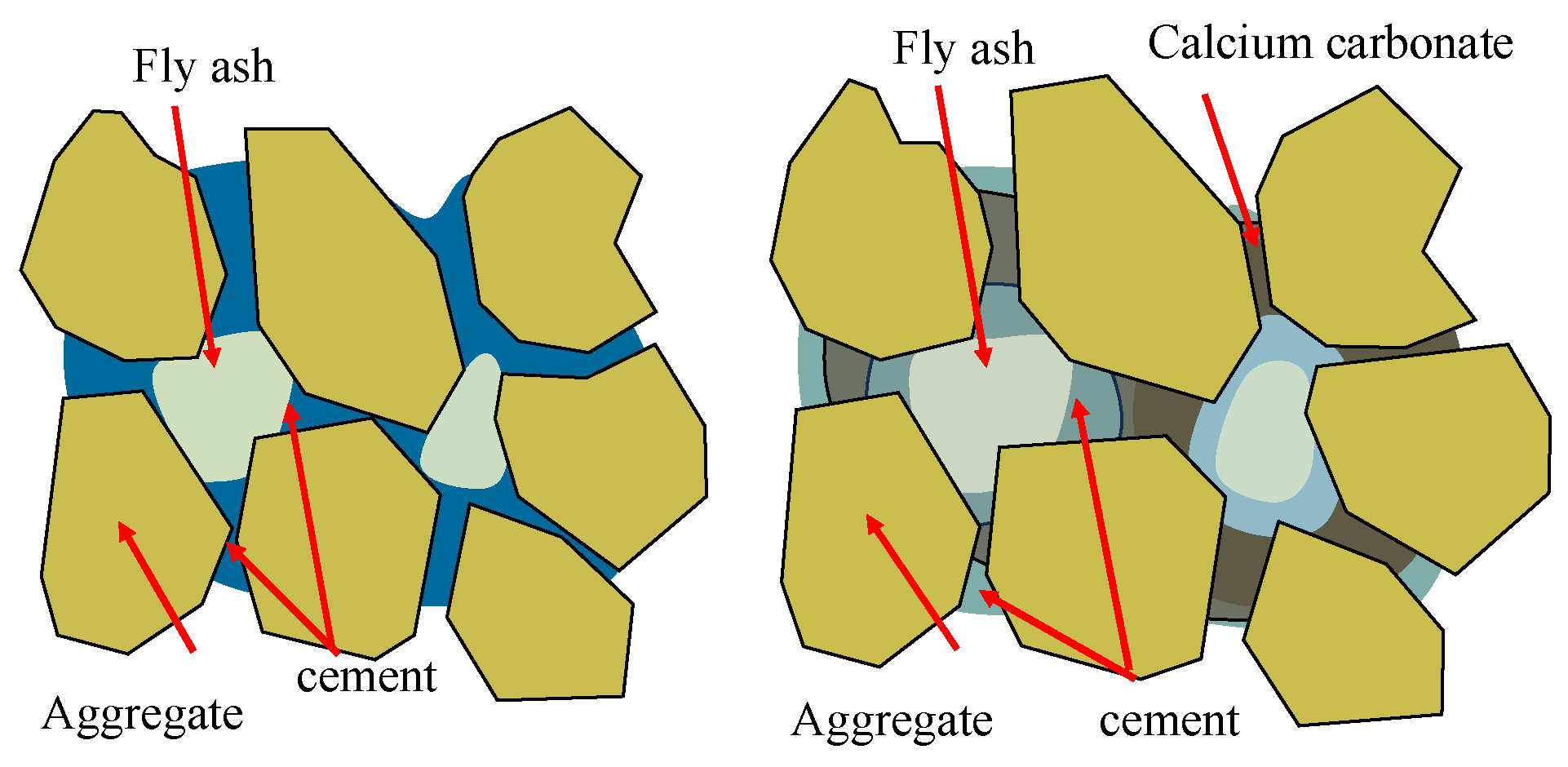 Materials 16 06848 g007
