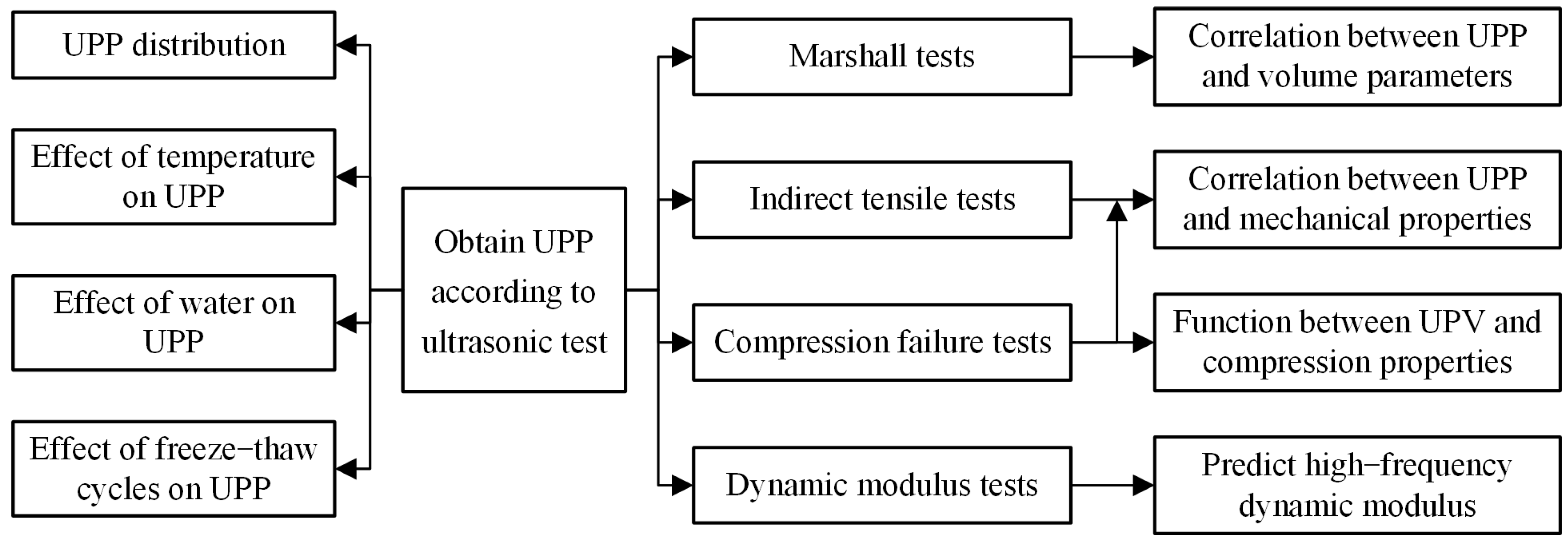 Materials 16 06852 g001
