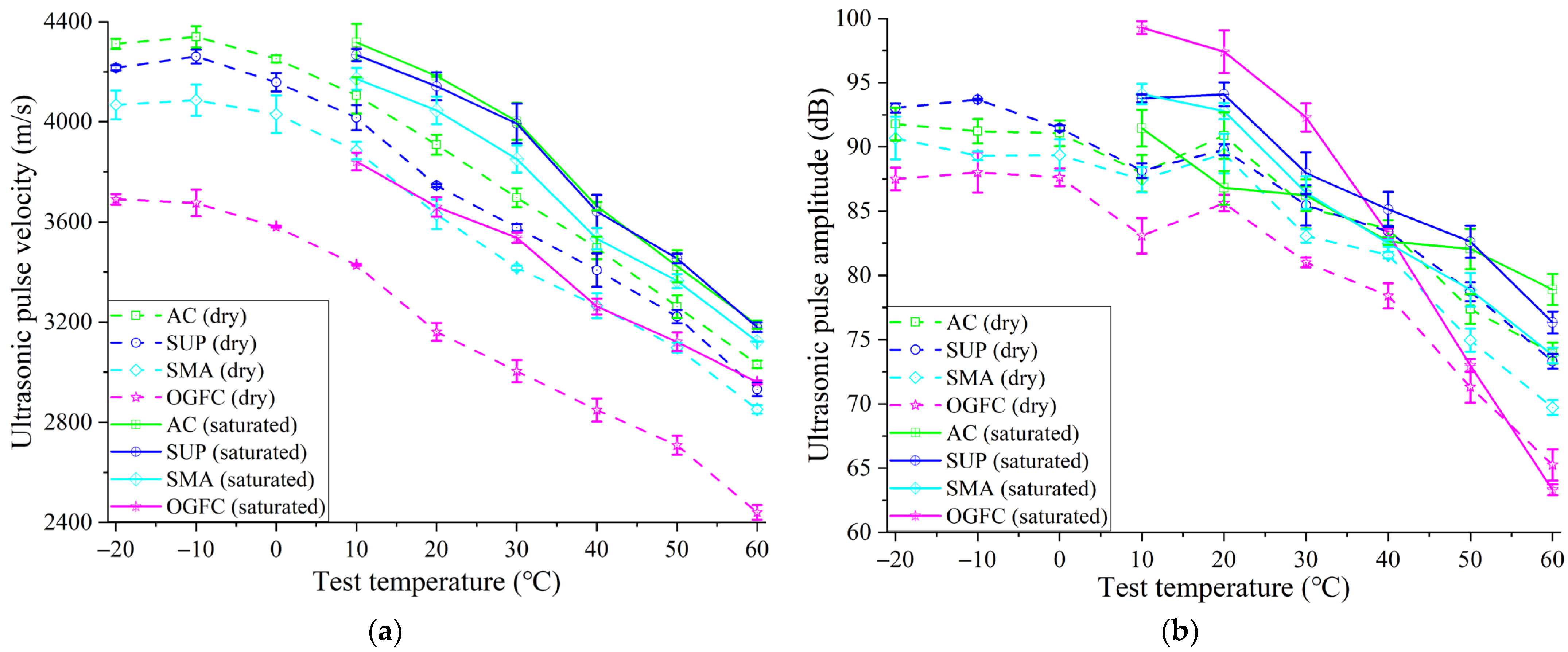 Materials 16 06852 g007