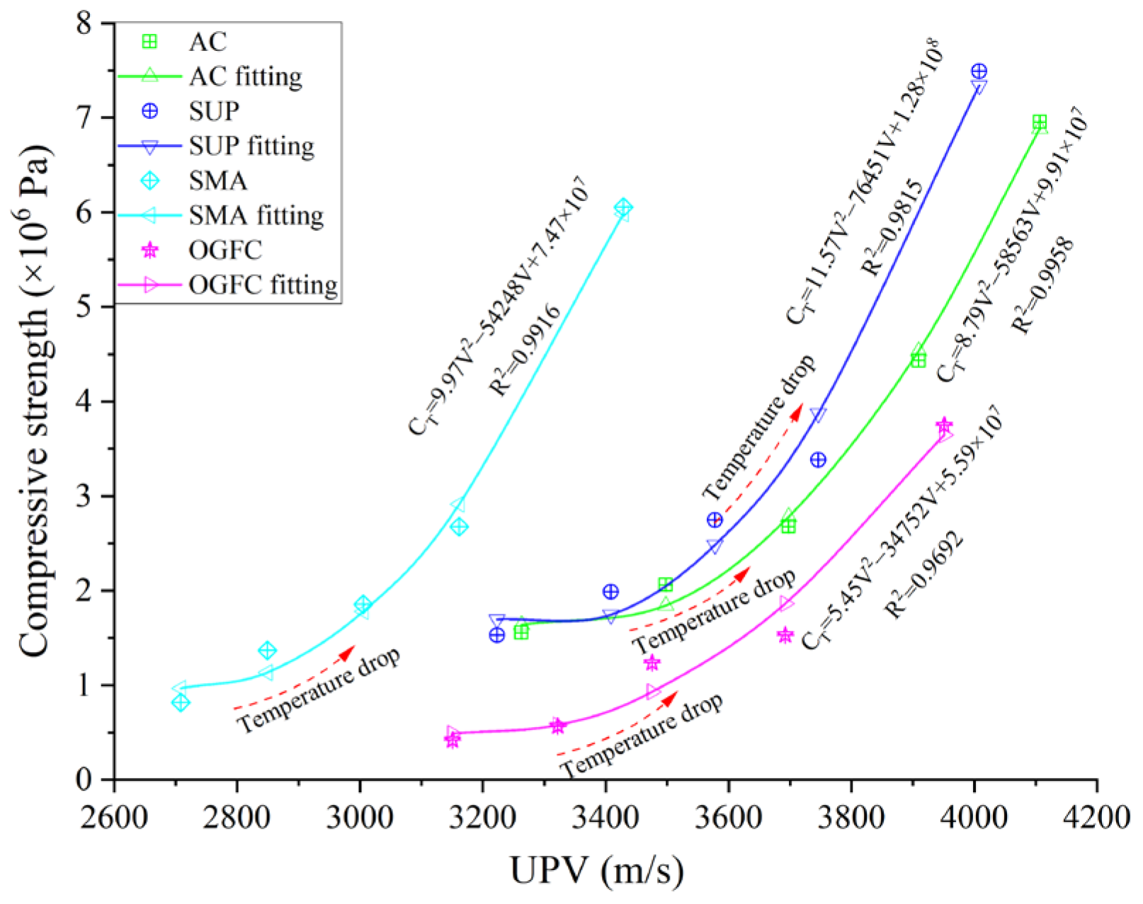 Materials 16 06852 g011