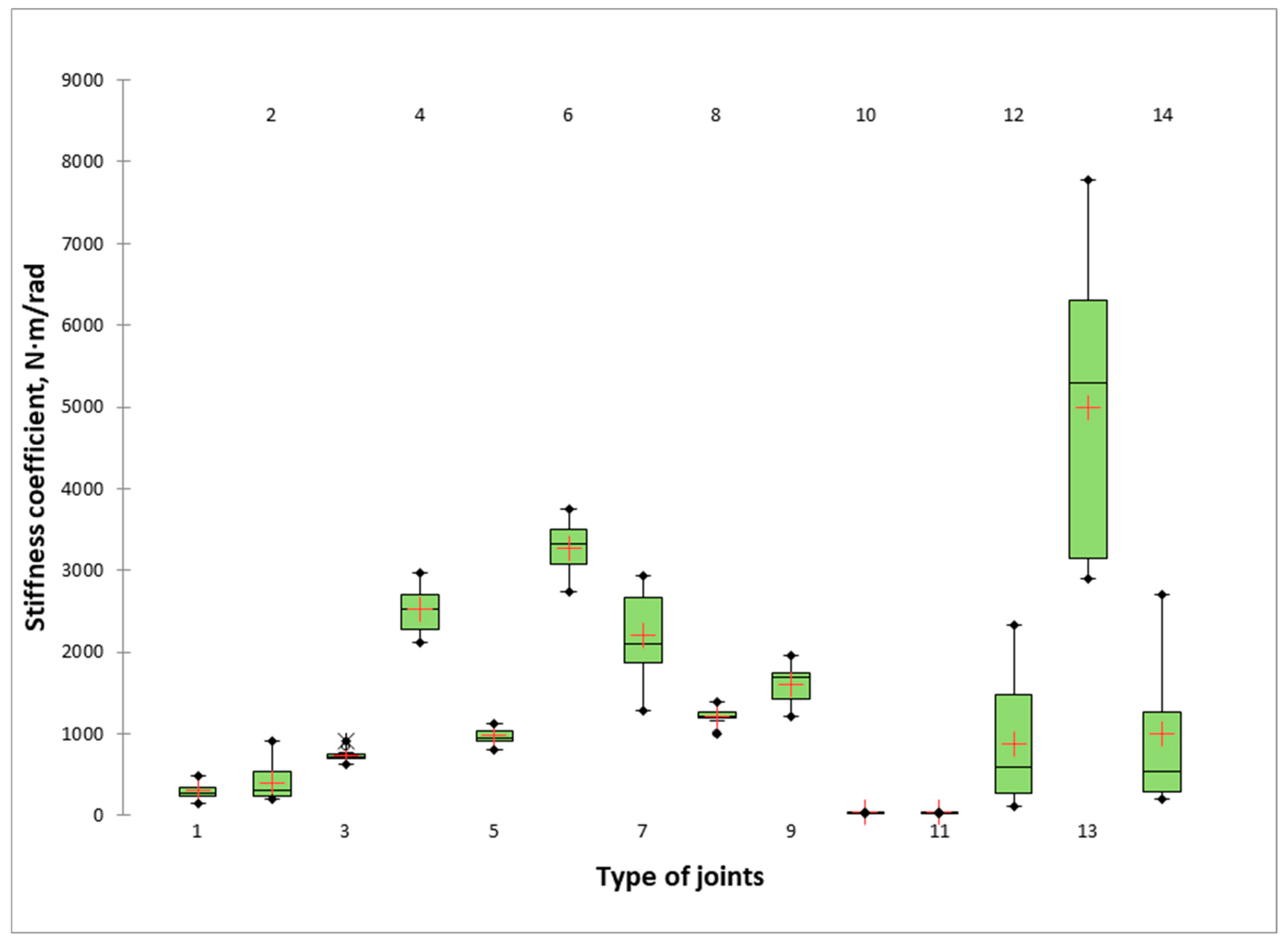 Materials 16 06855 g010