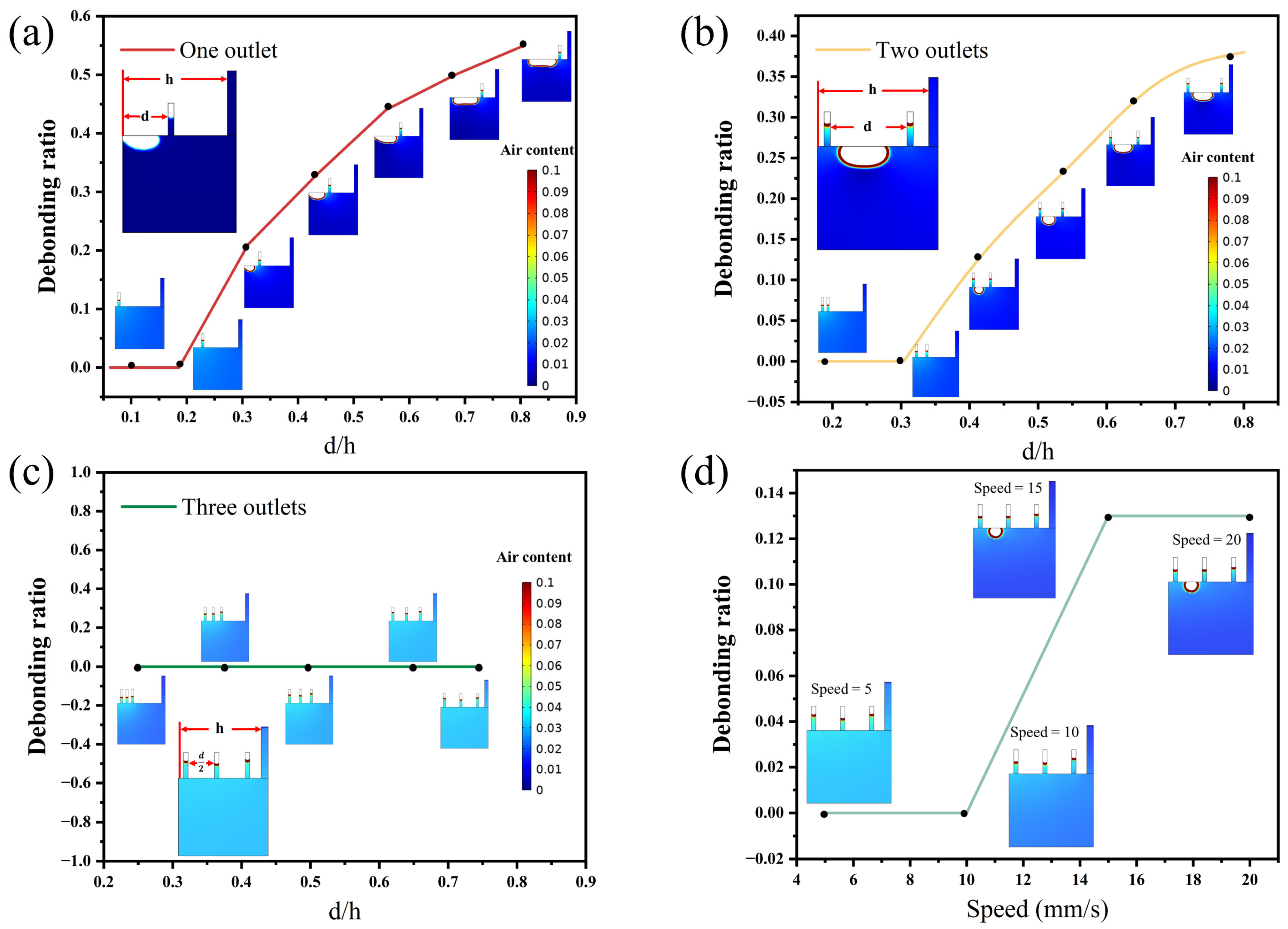 Materials 16 06856 g002