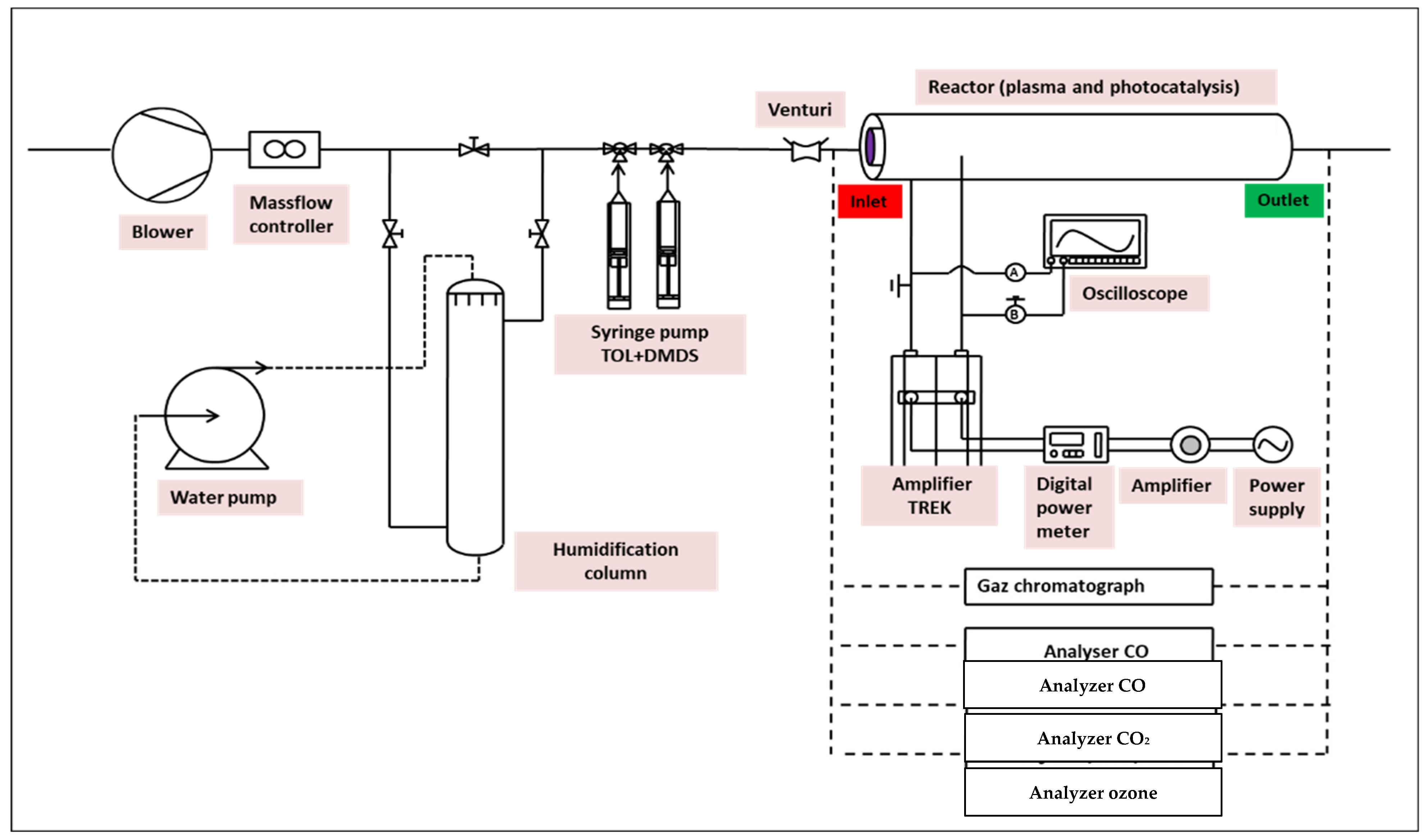 Materials 16 06857 g001